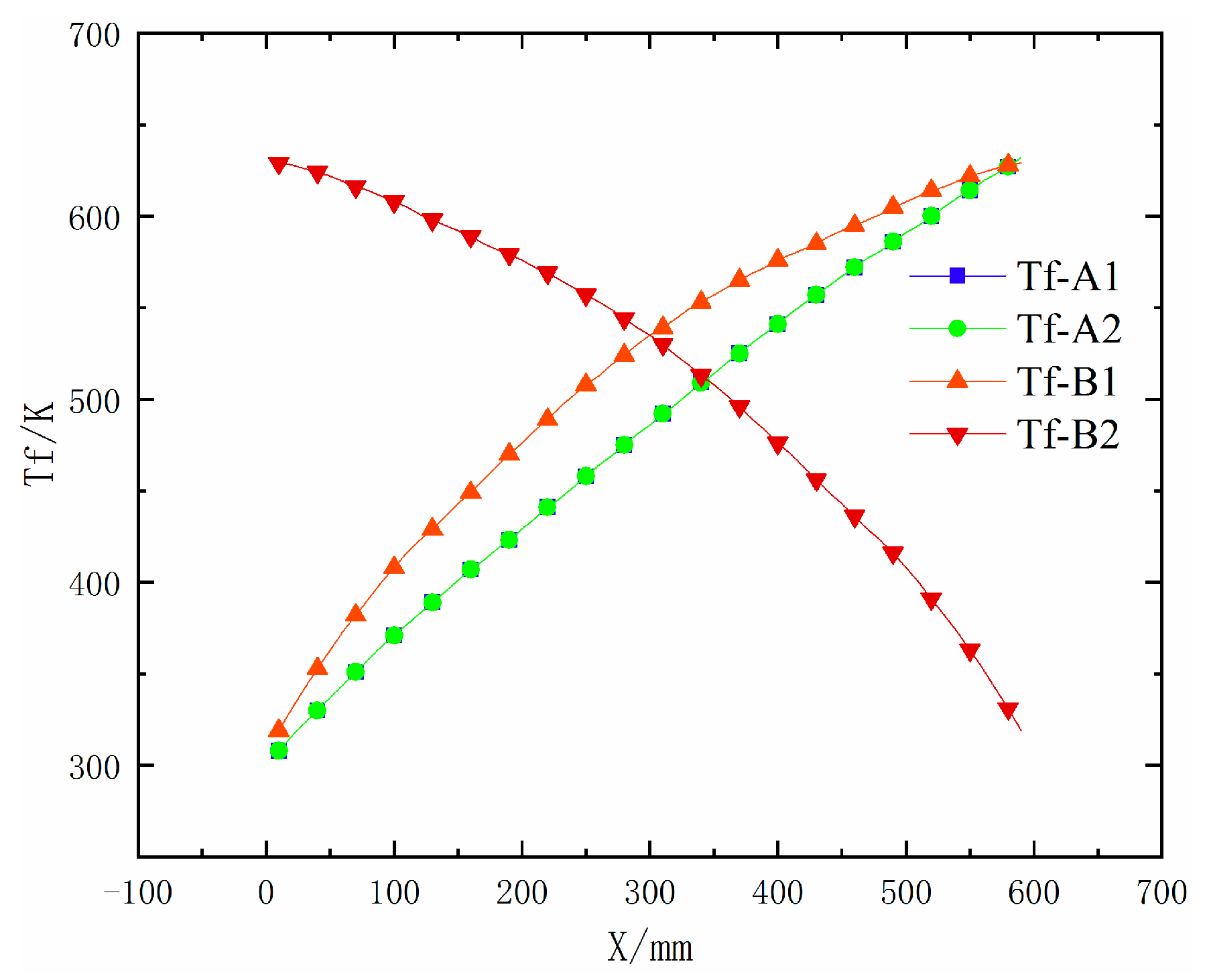 Energies 14 01071 g009 Energies 14 01071 g009