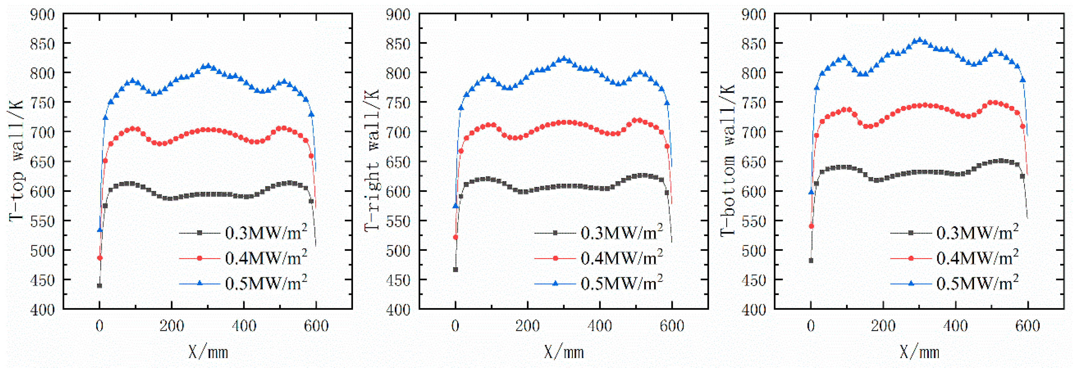Energies 14 01071 g010 Energies 14 01071 g010