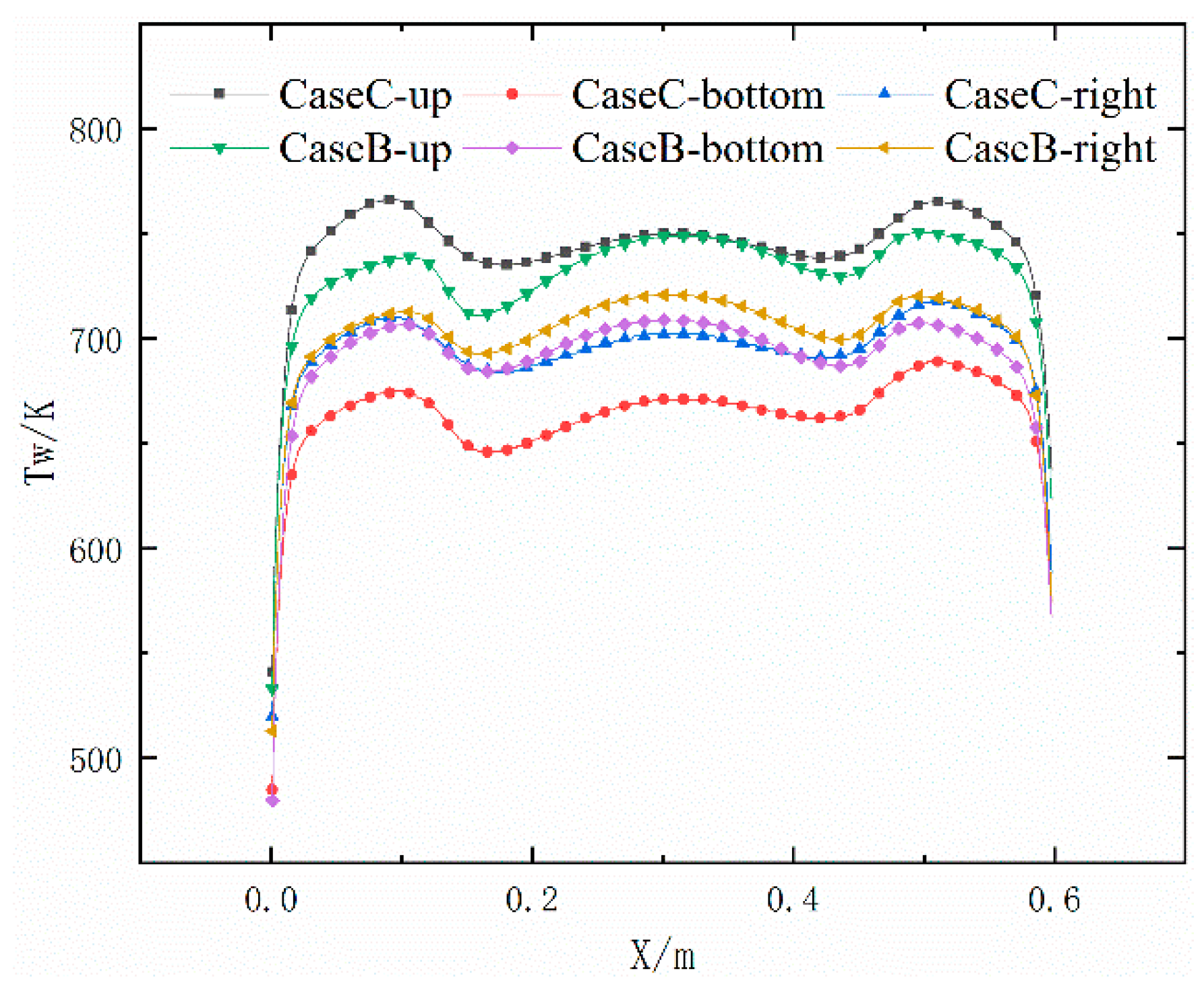 Energies 14 01071 g014 Energies 14 01071 g014