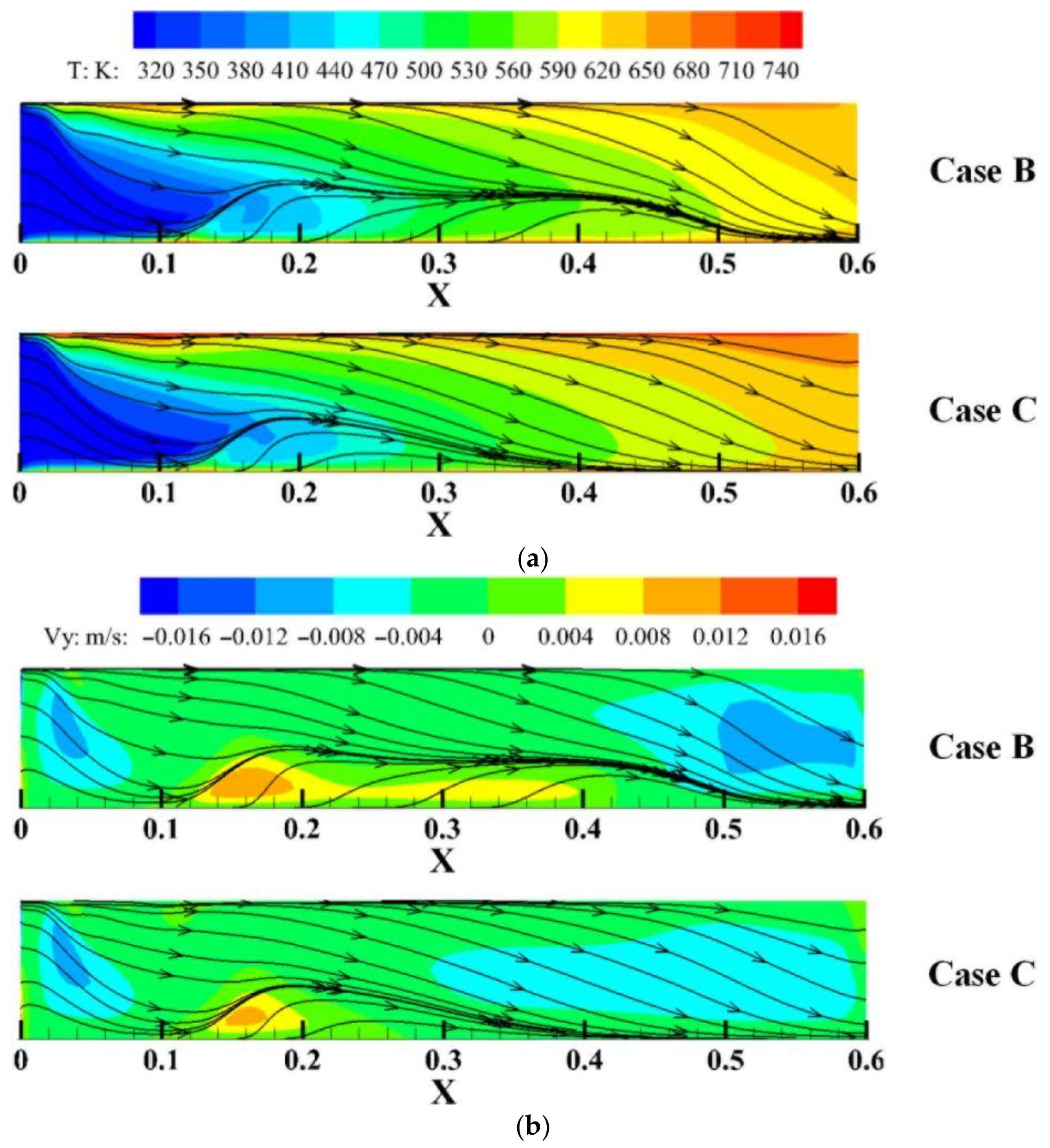 Energies 14 01071 g015 Energies 14 01071 g015