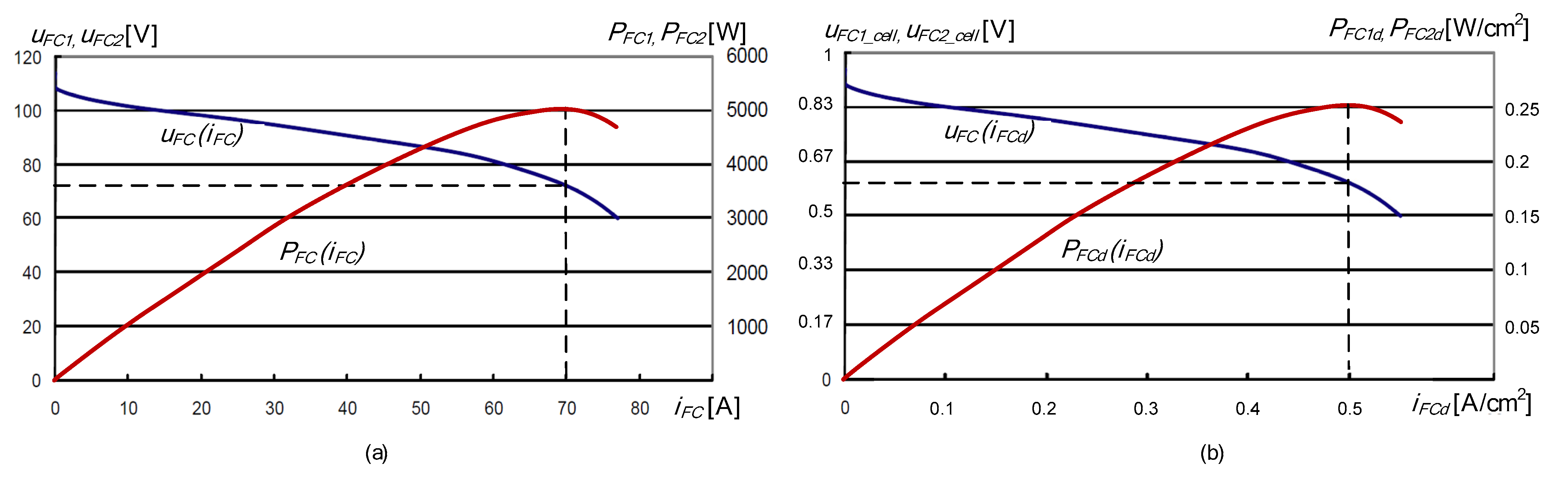 Energies 14 01073 g002 Energies 14 01073 g002