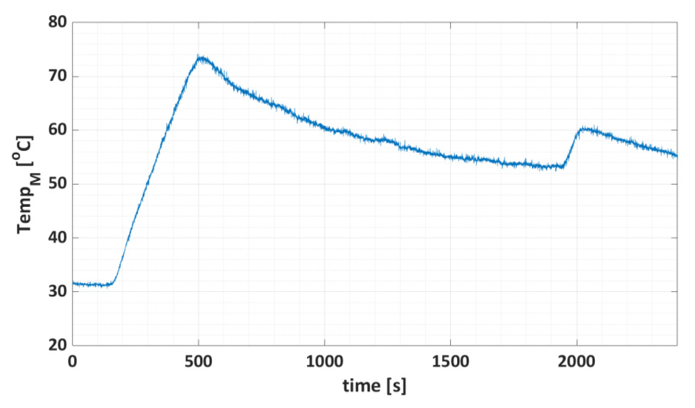 Energies 14 01073 g004 Energies 14 01073 g004