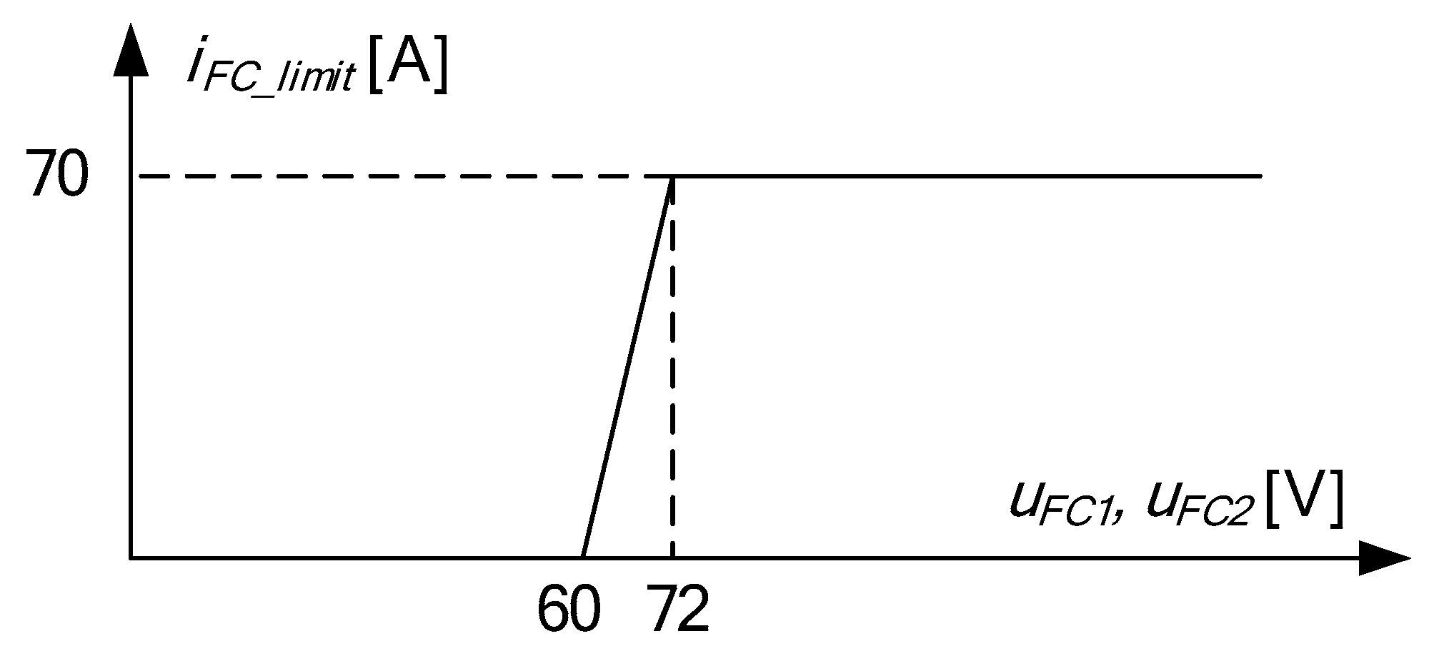 Energies 14 01073 g009 Energies 14 01073 g009
