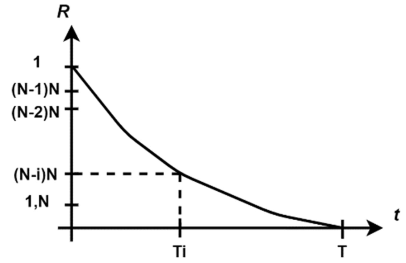 Energies 14 01074 g001
