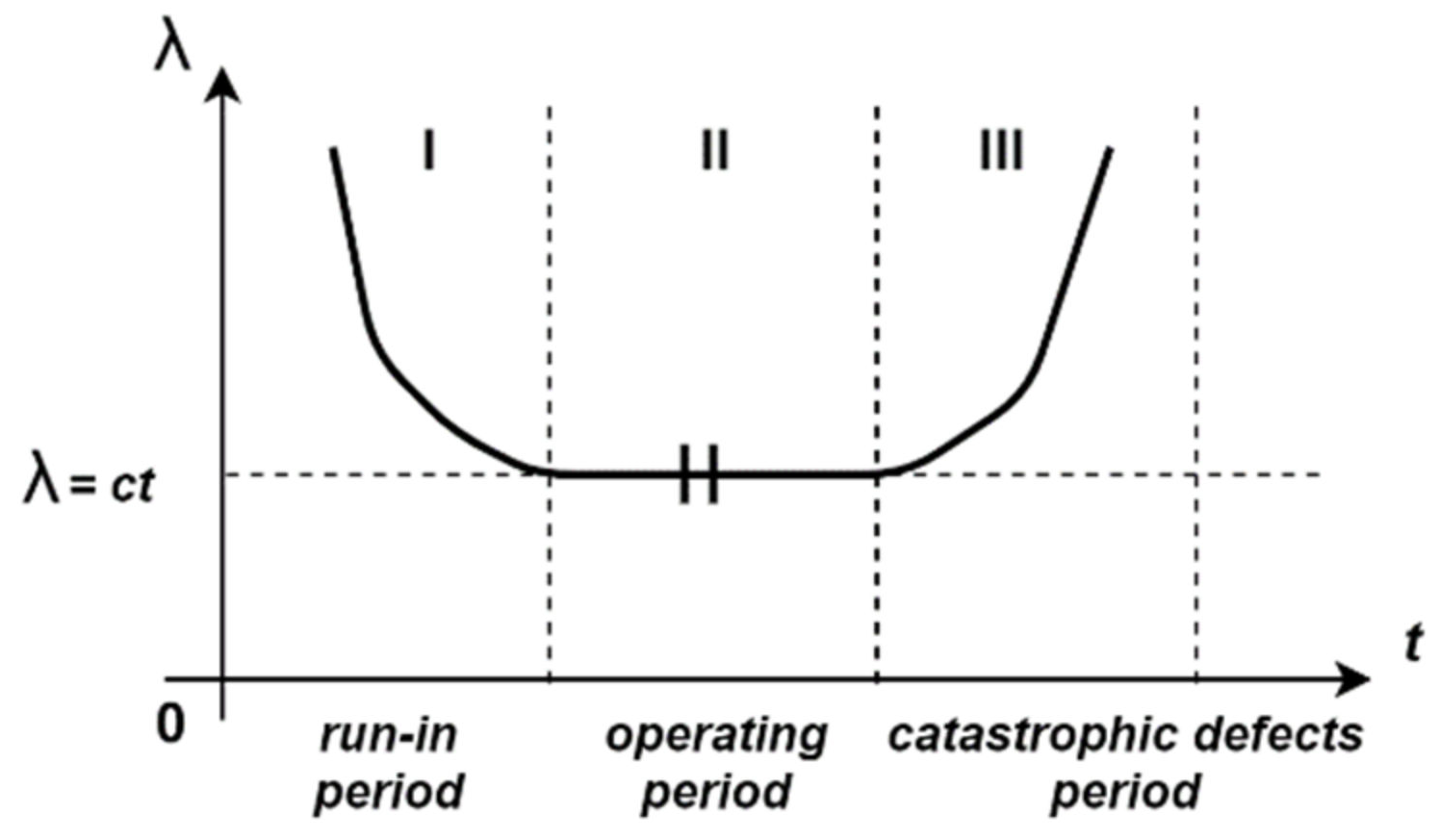 Energies 14 01074 g004