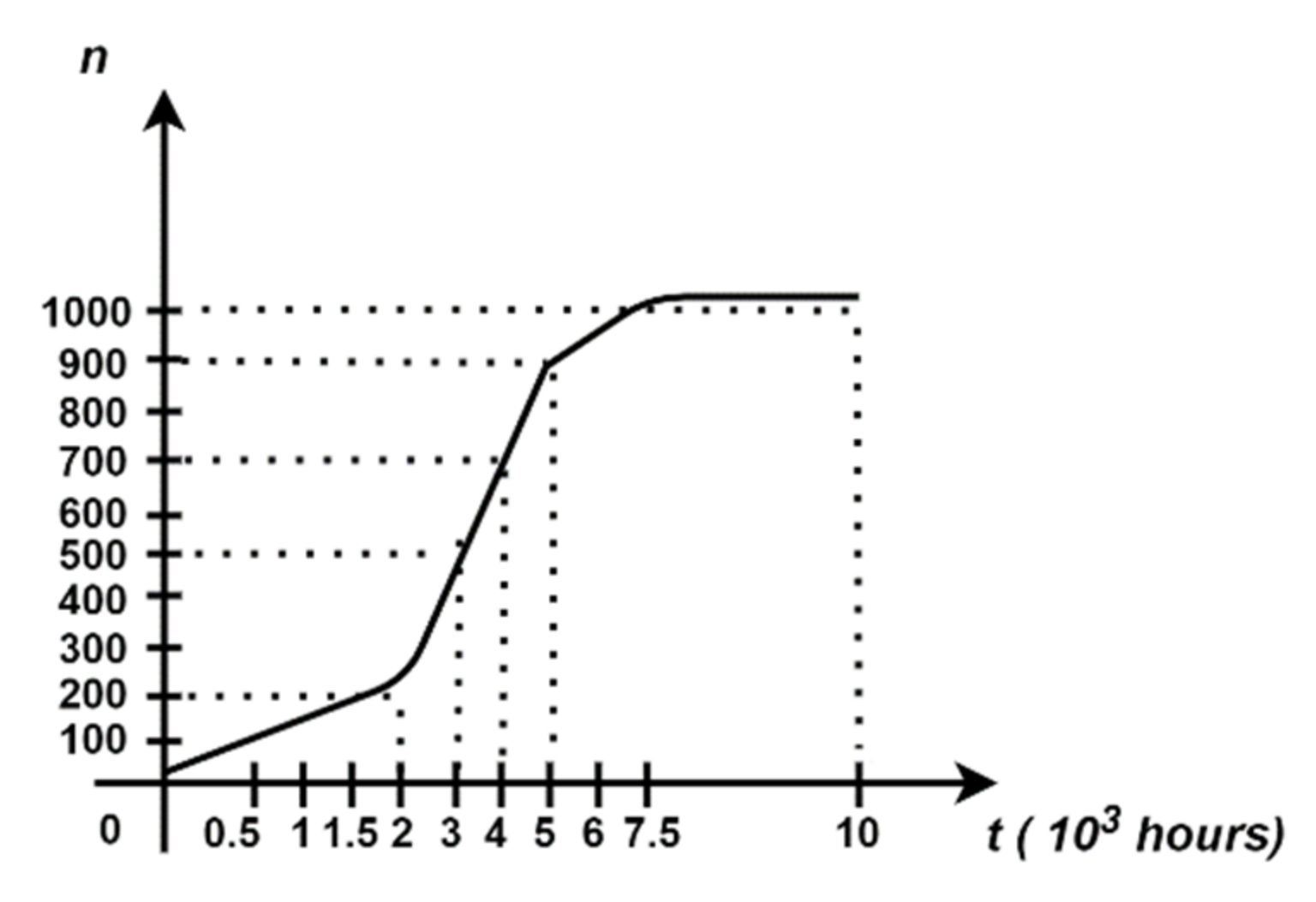Energies 14 01074 g005