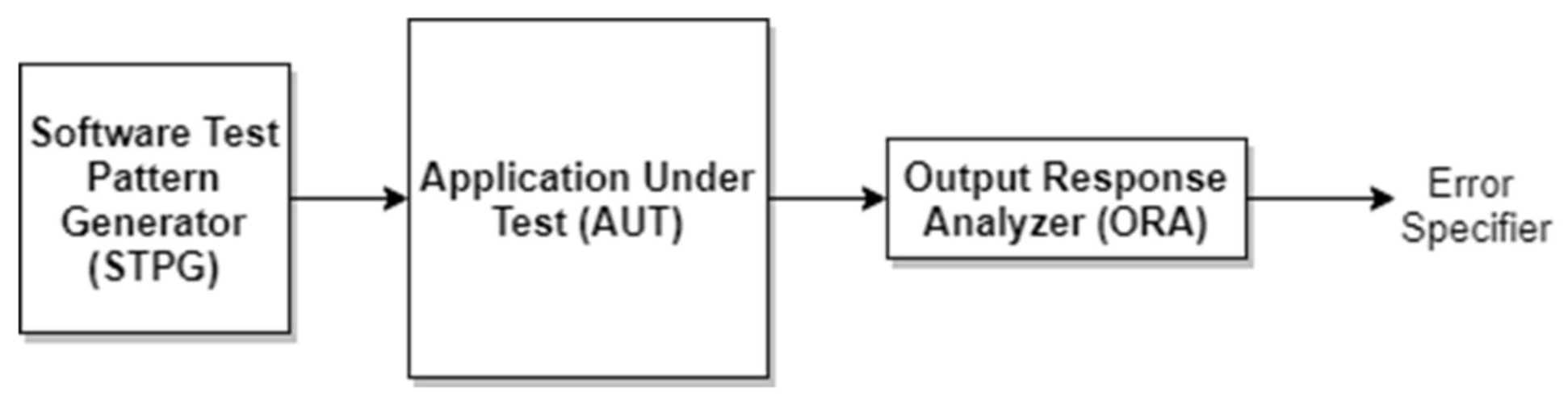 Energies 14 01074 g007