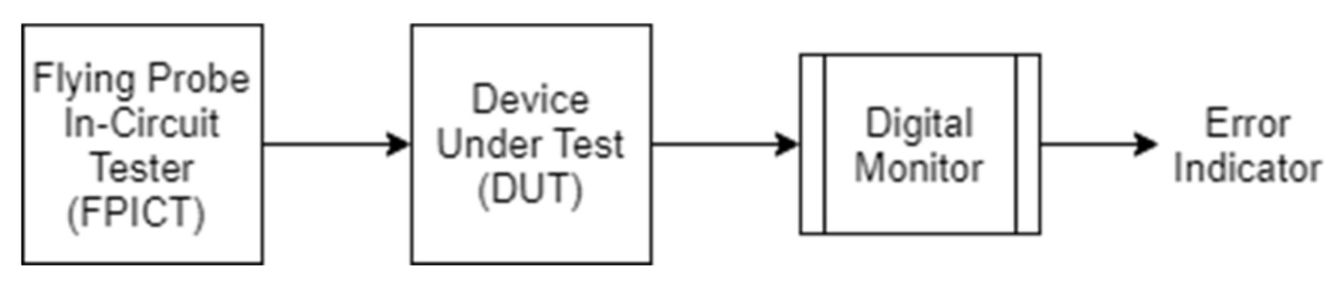 Energies 14 01074 g008