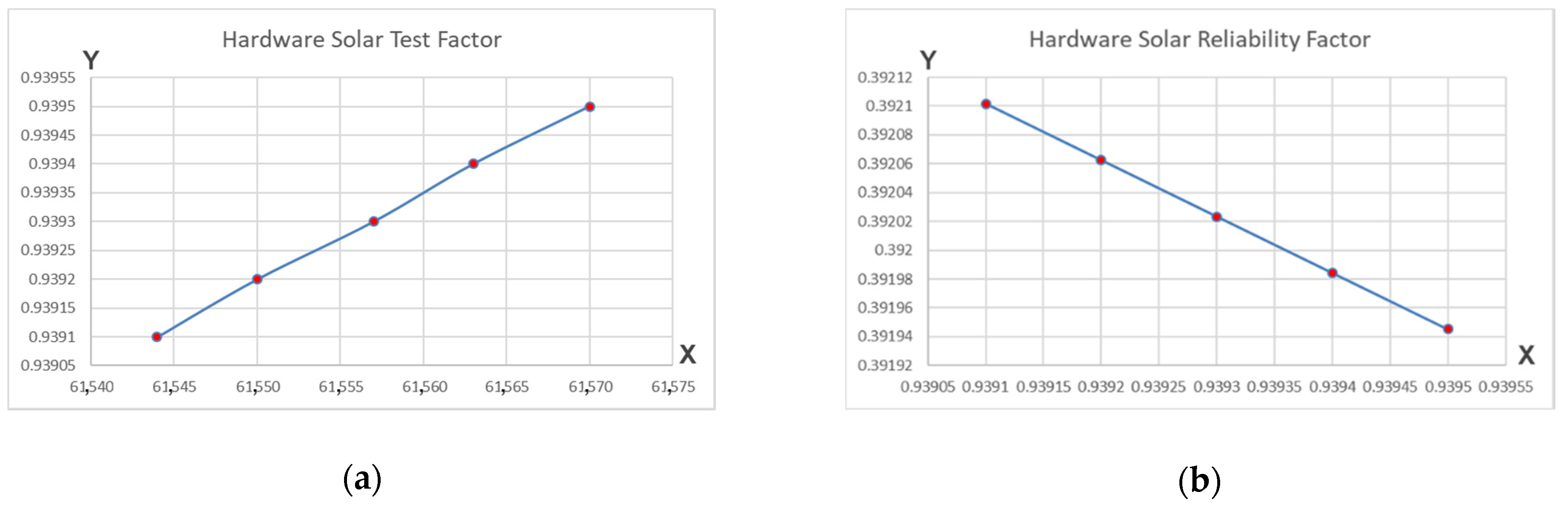 Energies 14 01074 g009