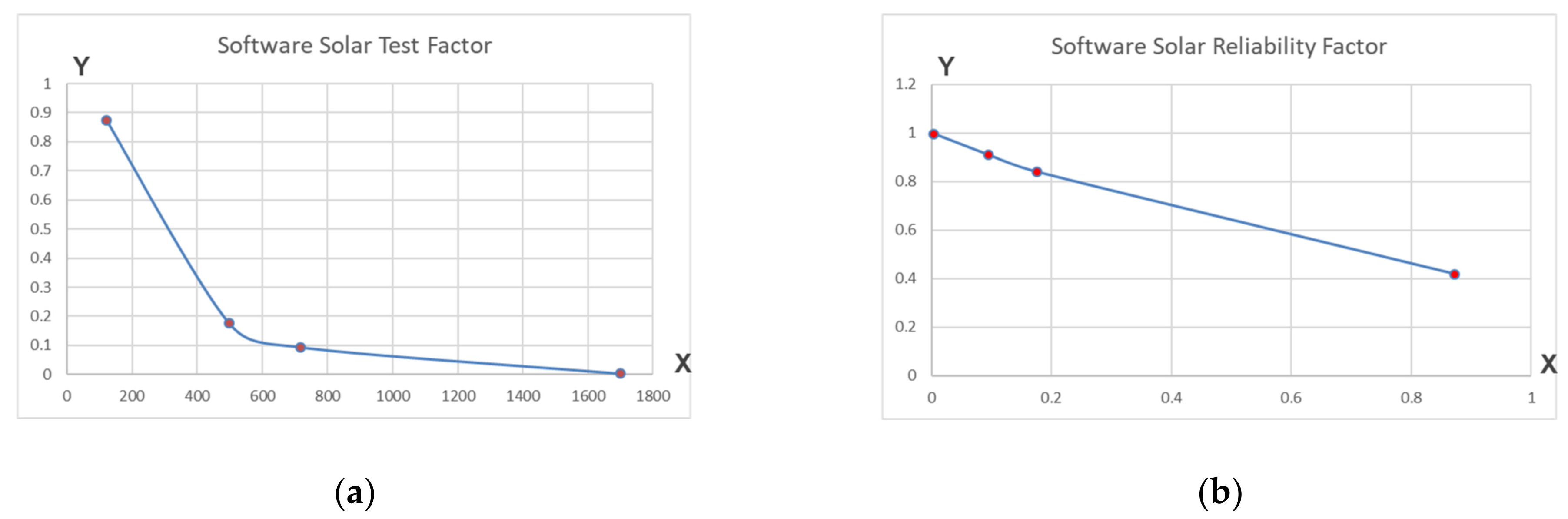 Energies 14 01074 g010
