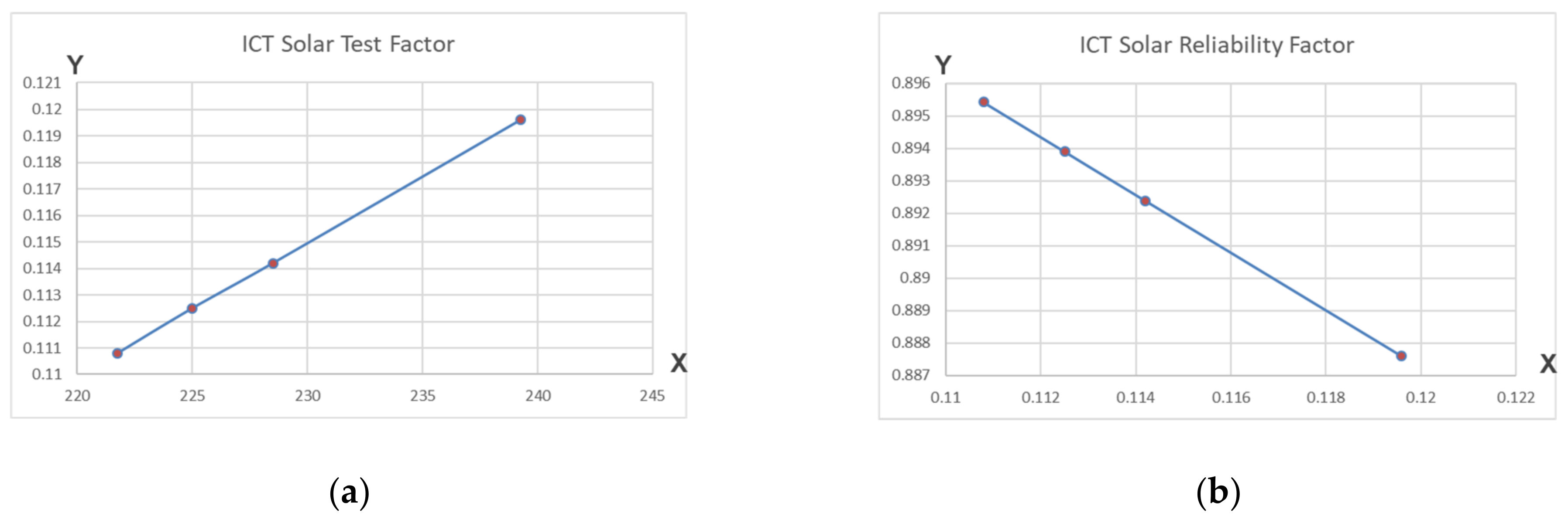 Energies 14 01074 g011