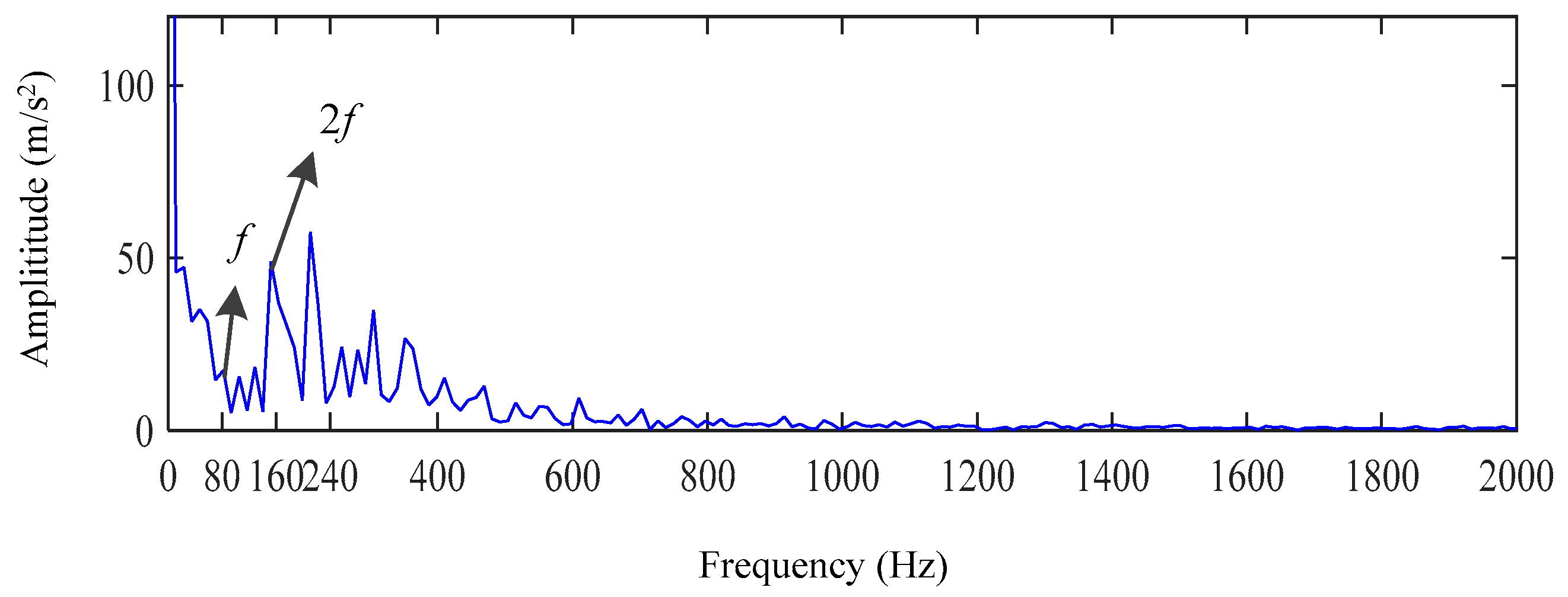 Energies 14 01079 g013 Energies 14 01079 g013