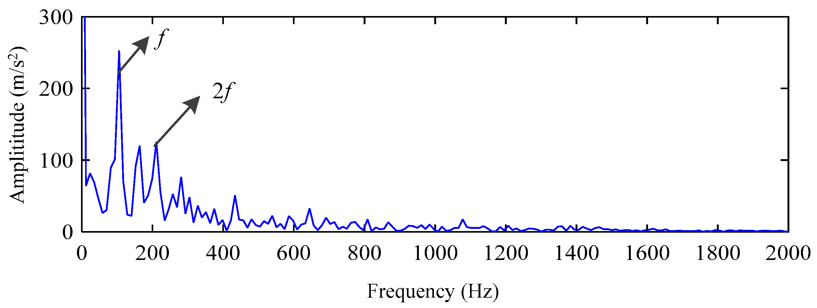 Energies 14 01079 g024 Energies 14 01079 g024