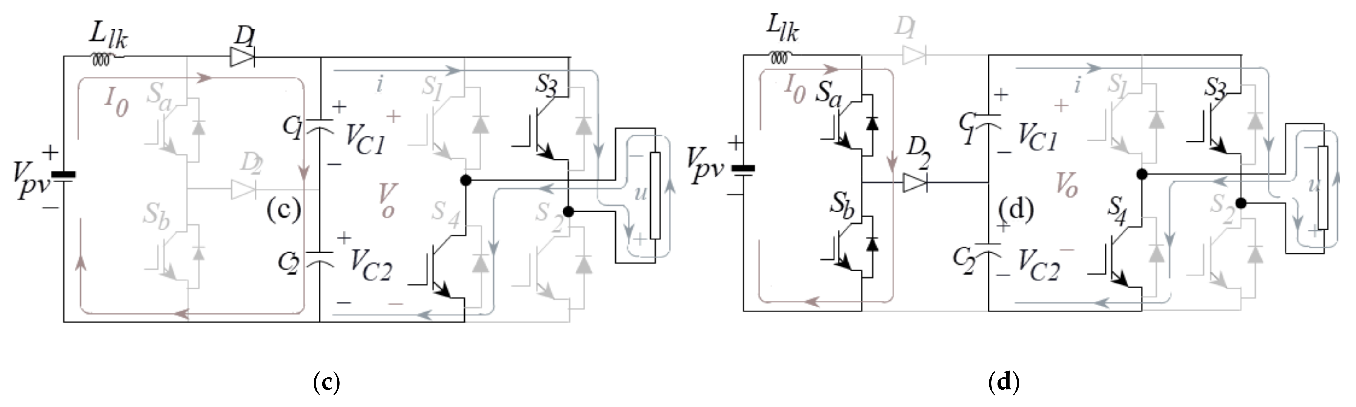 Energies 14 01086 g005b