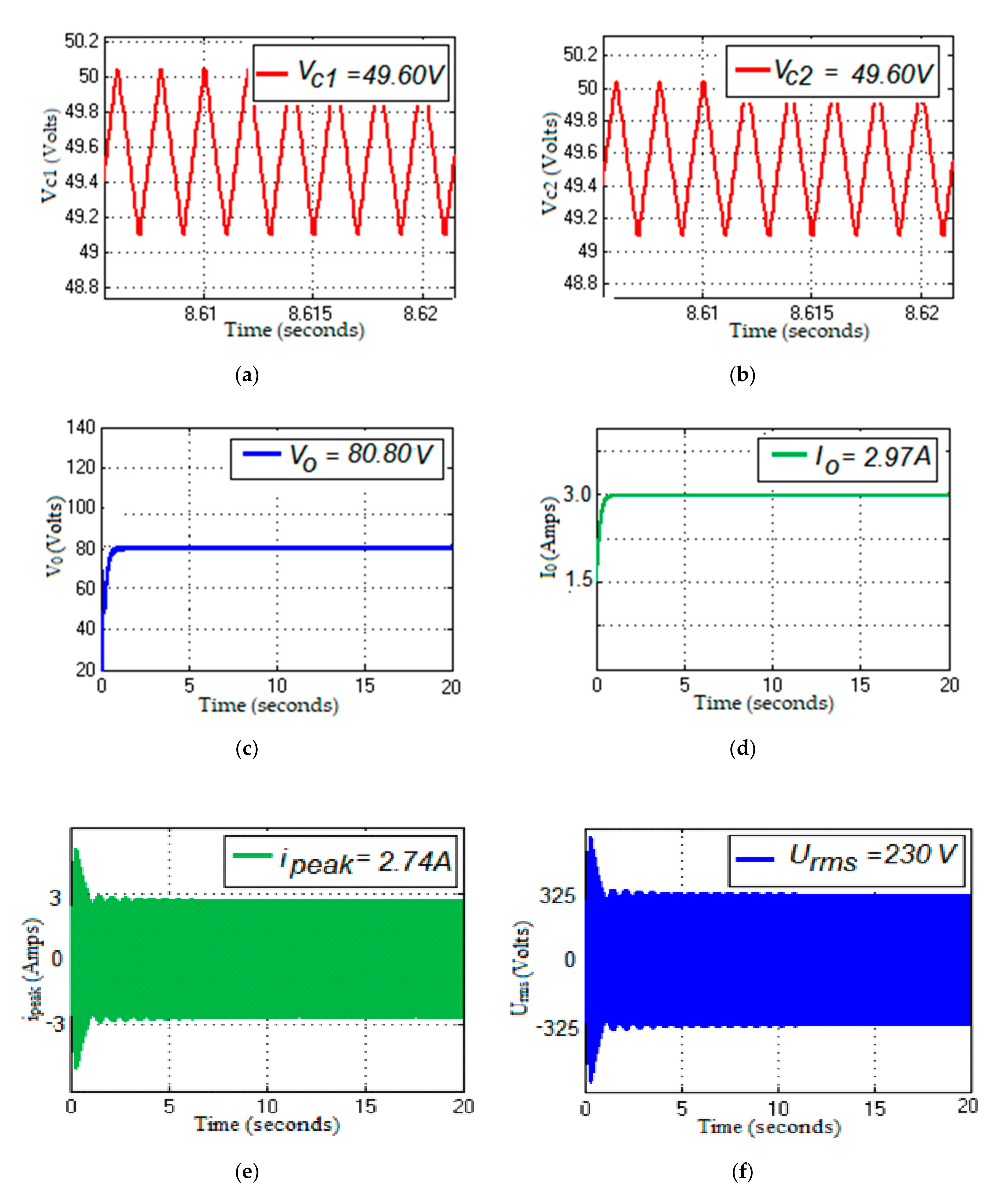 Energies 14 01086 g009