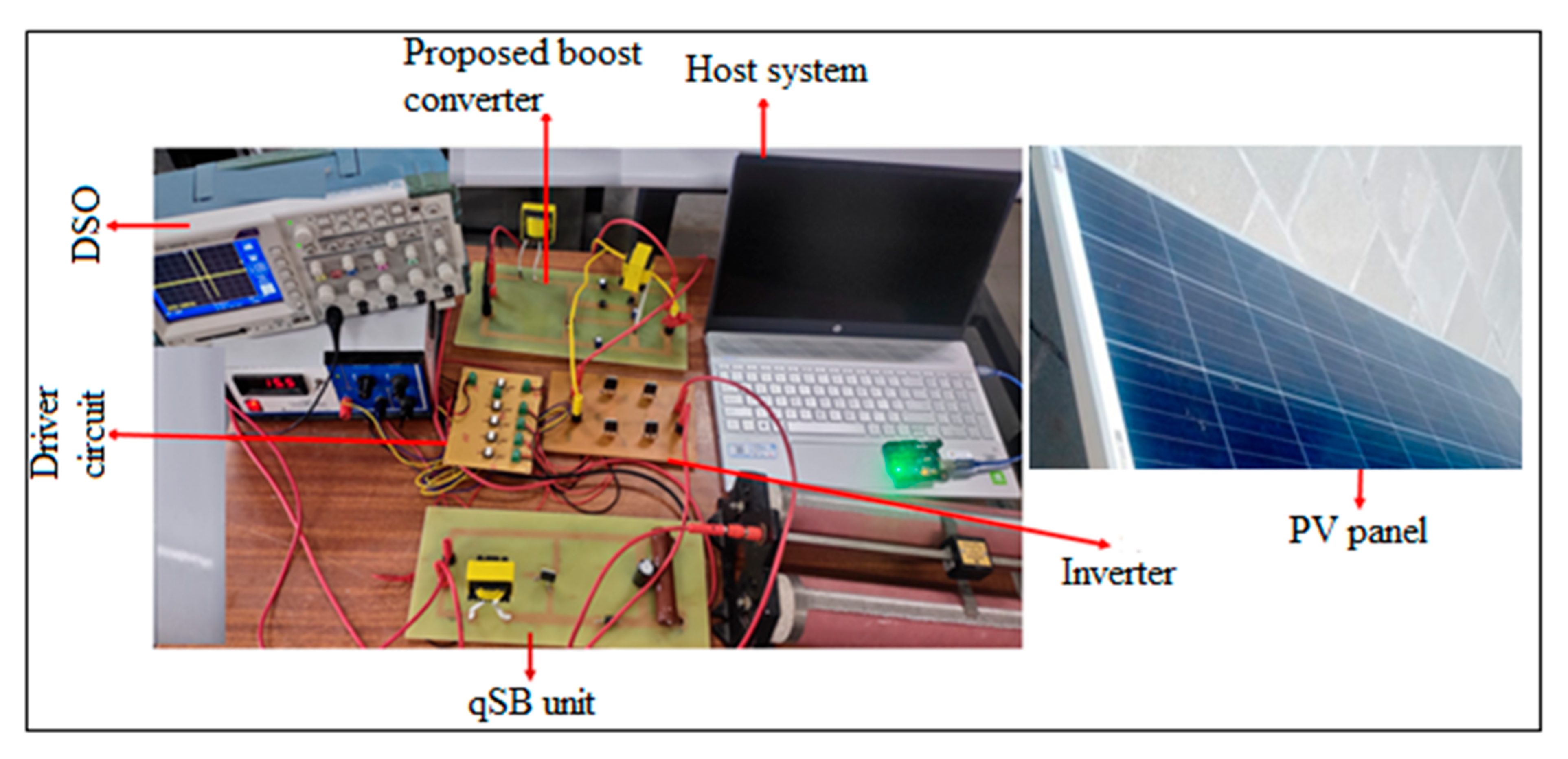 Energies 14 01086 g011