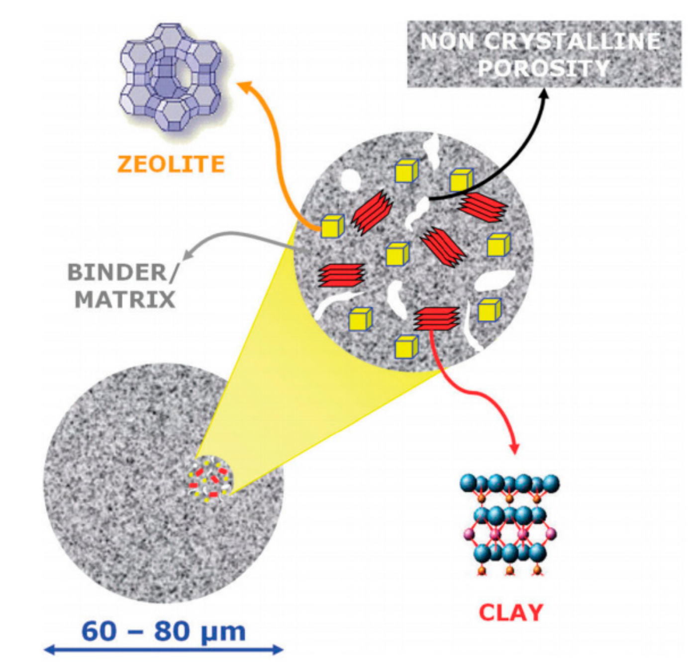 Energies 14 01089 g003 Energies 14 01089 g003
