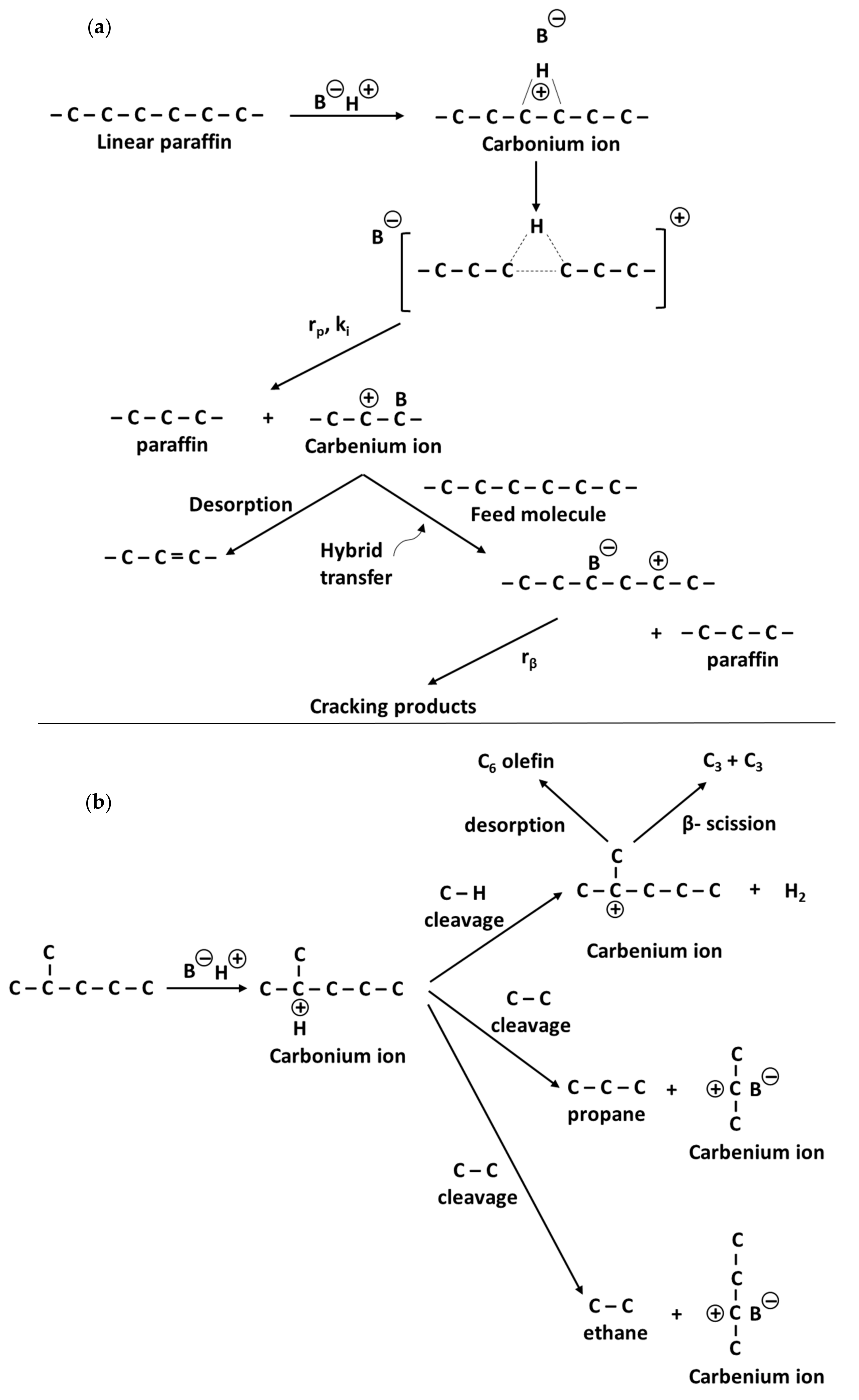 Energies 14 01089 g004 Energies 14 01089 g004