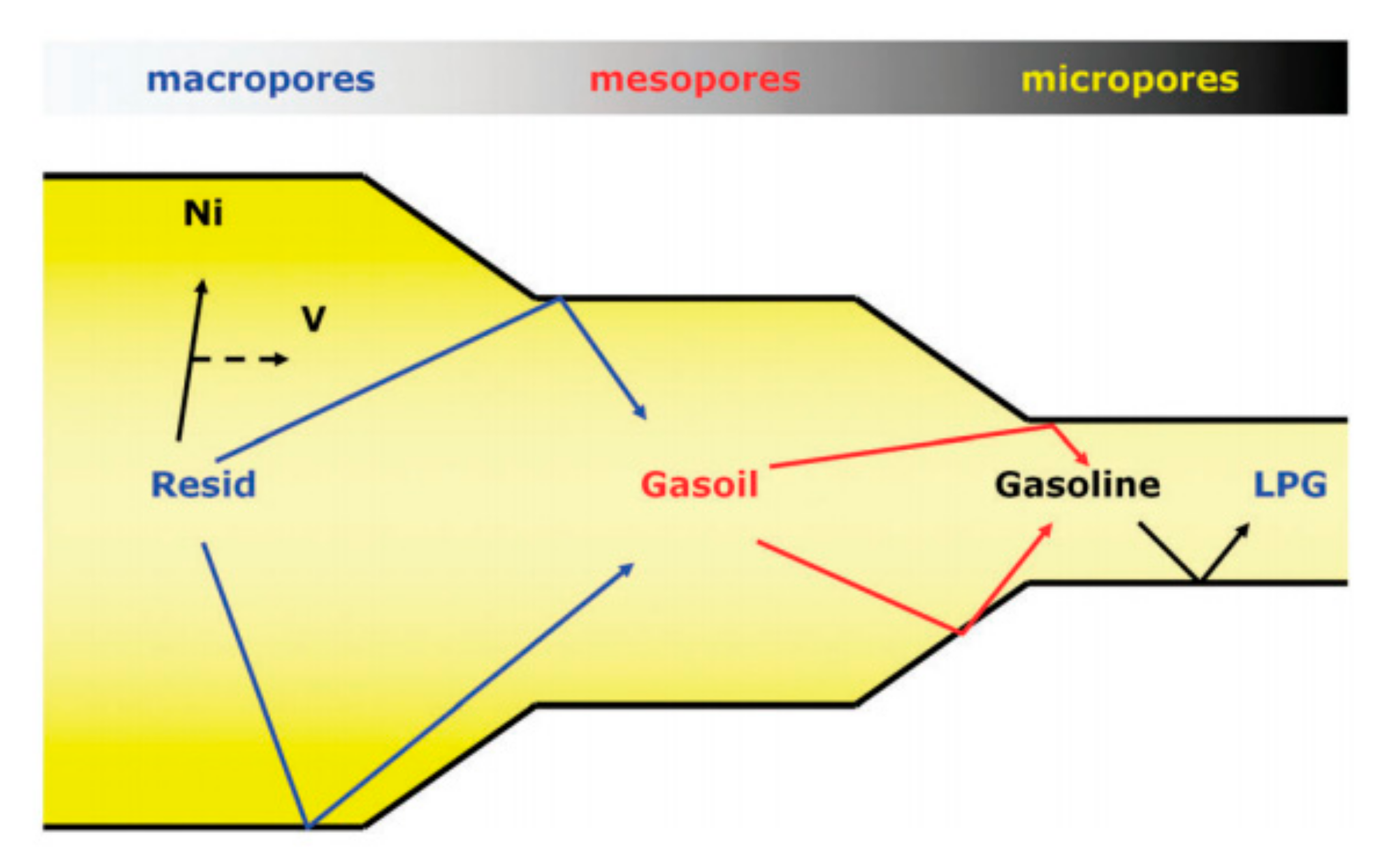 Energies 14 01089 g005 Energies 14 01089 g005