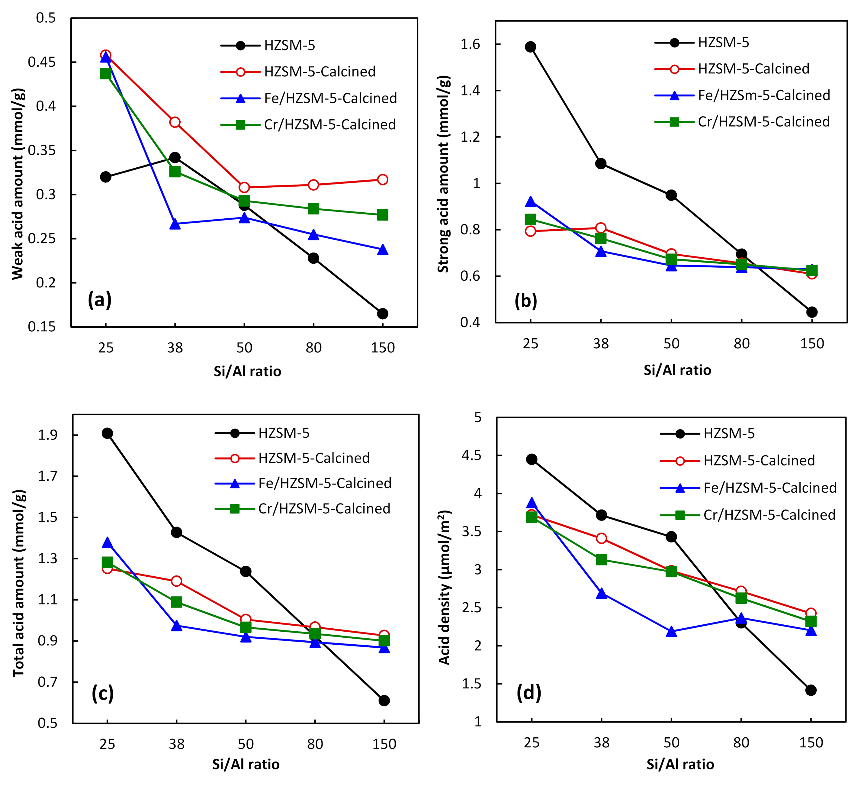 Energies 14 01089 g008 Energies 14 01089 g008