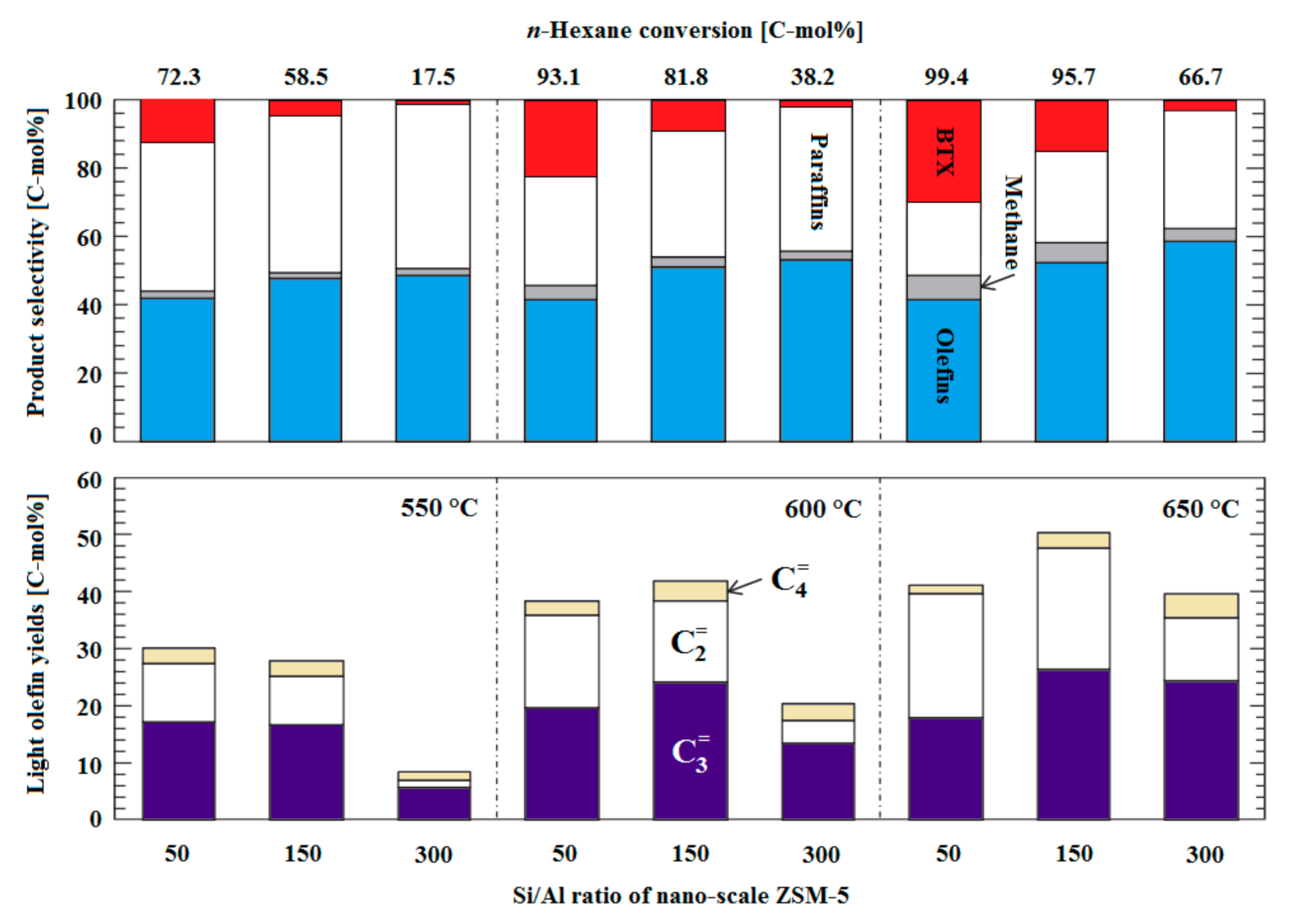 Energies 14 01089 g009 Energies 14 01089 g009
