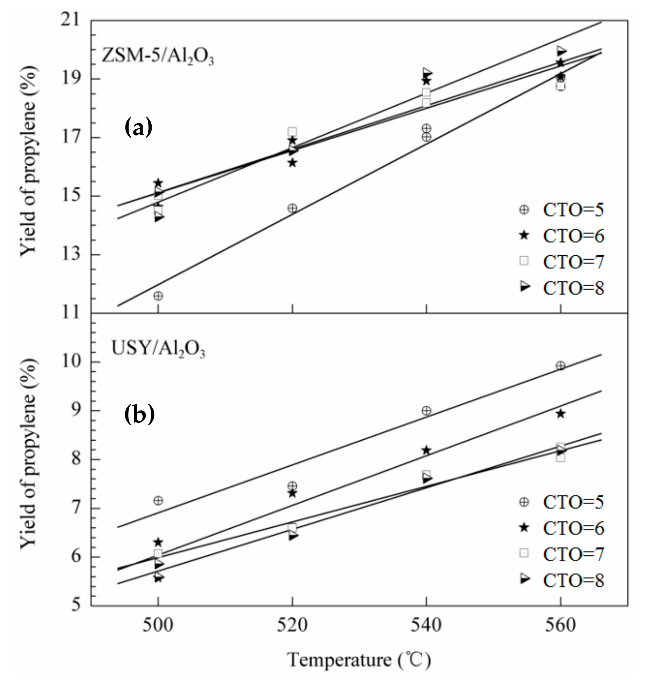 Energies 14 01089 g011 Energies 14 01089 g011