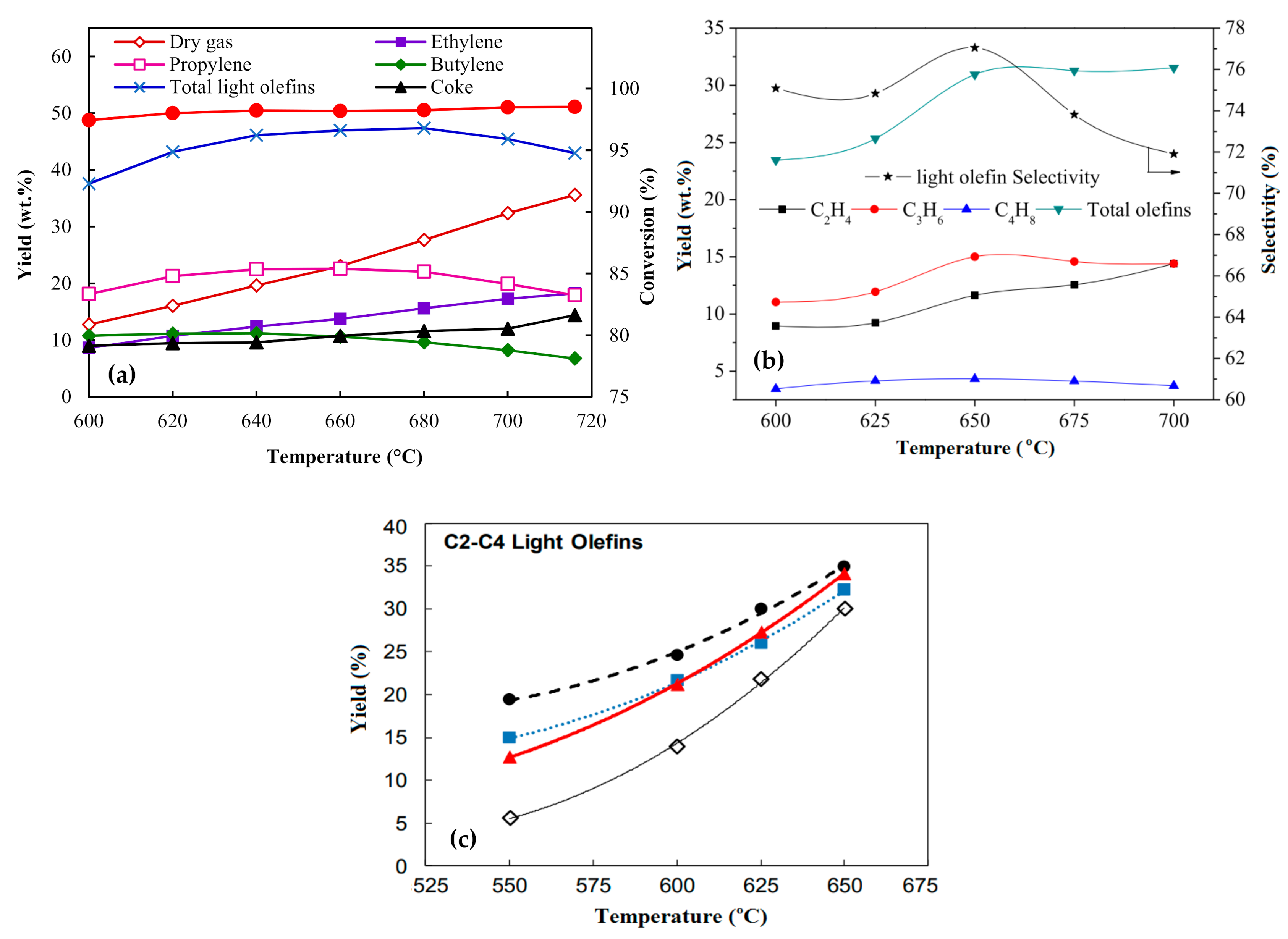 Energies 14 01089 g012 Energies 14 01089 g012