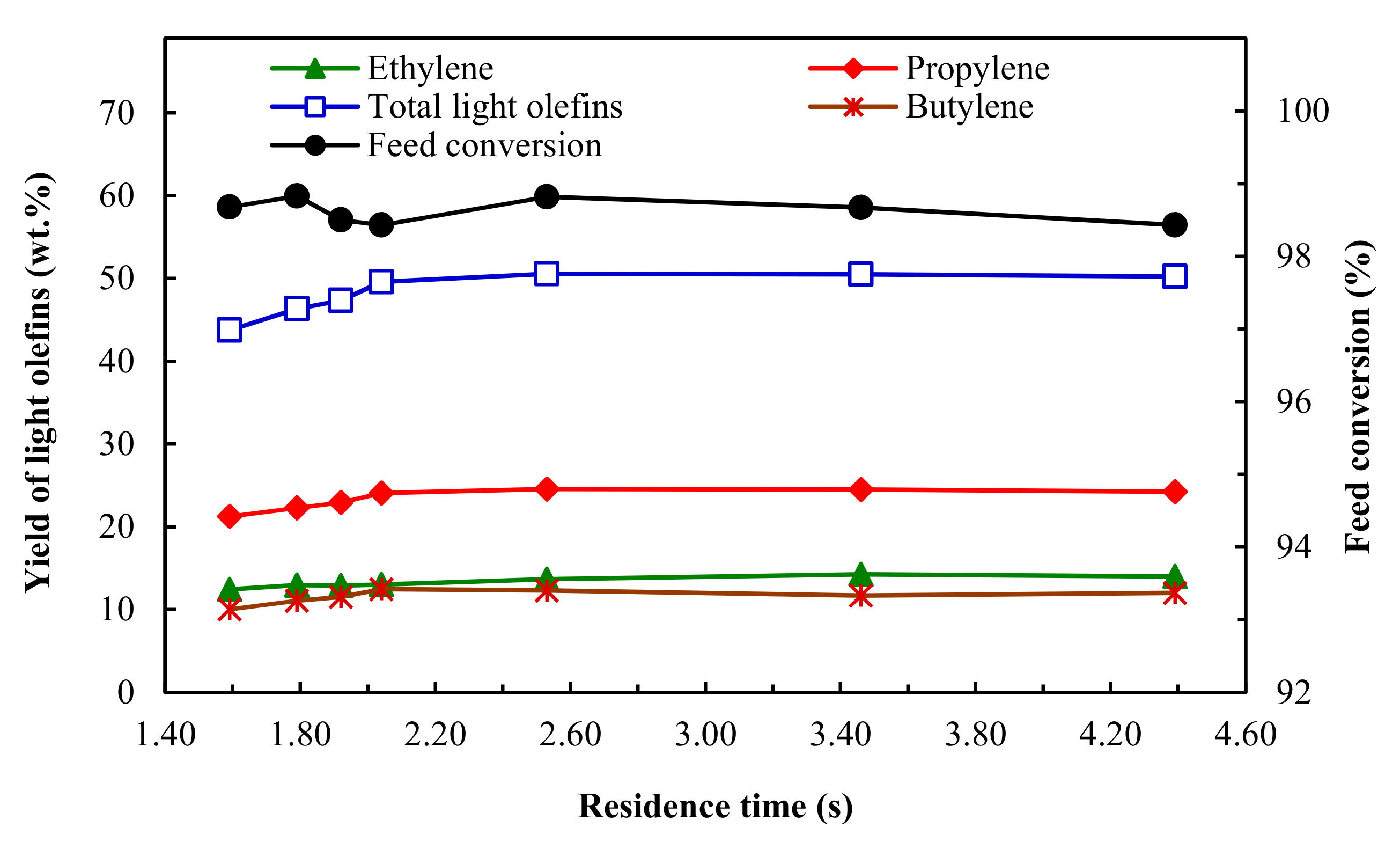 Energies 14 01089 g013 Energies 14 01089 g013