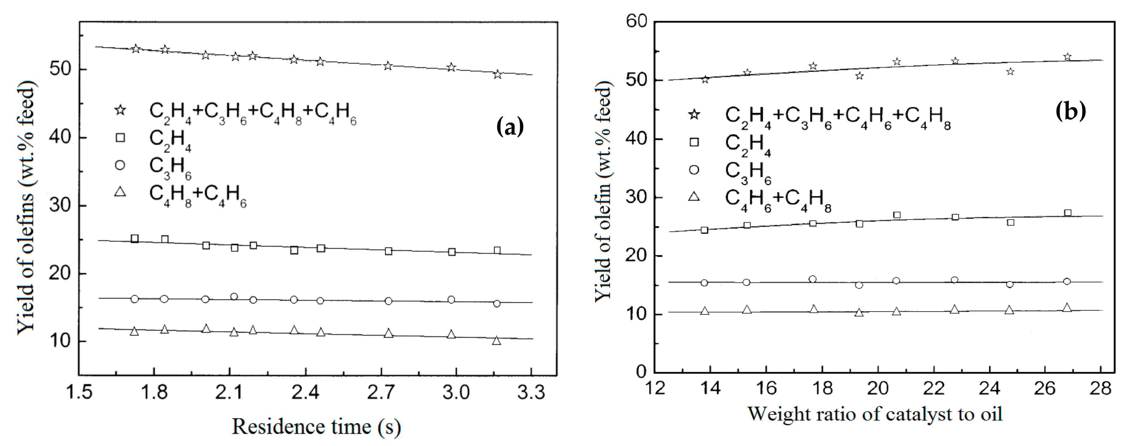Energies 14 01089 g014 Energies 14 01089 g014