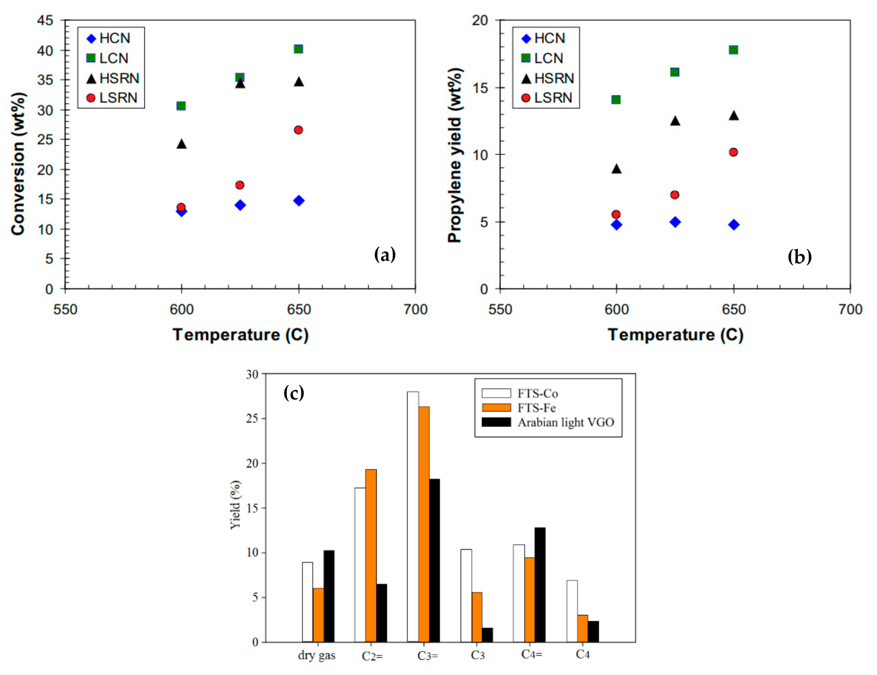 Energies 14 01089 g016 Energies 14 01089 g016