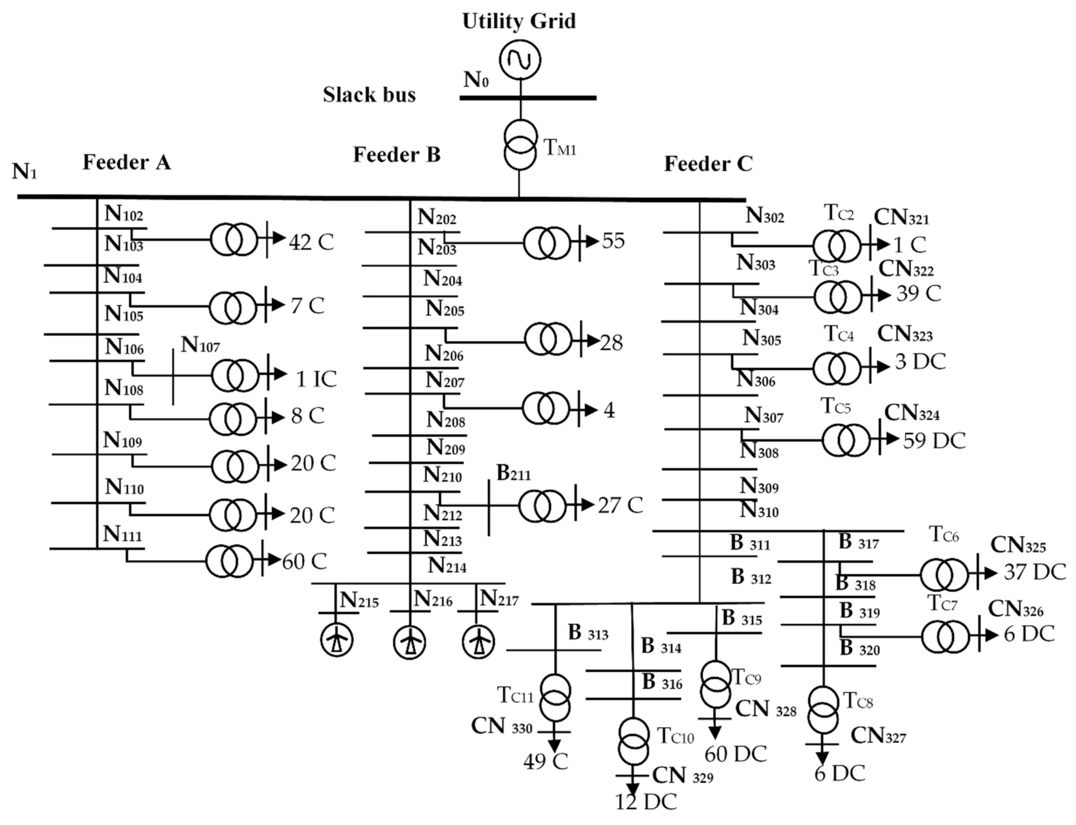 Energies 14 01093 g002