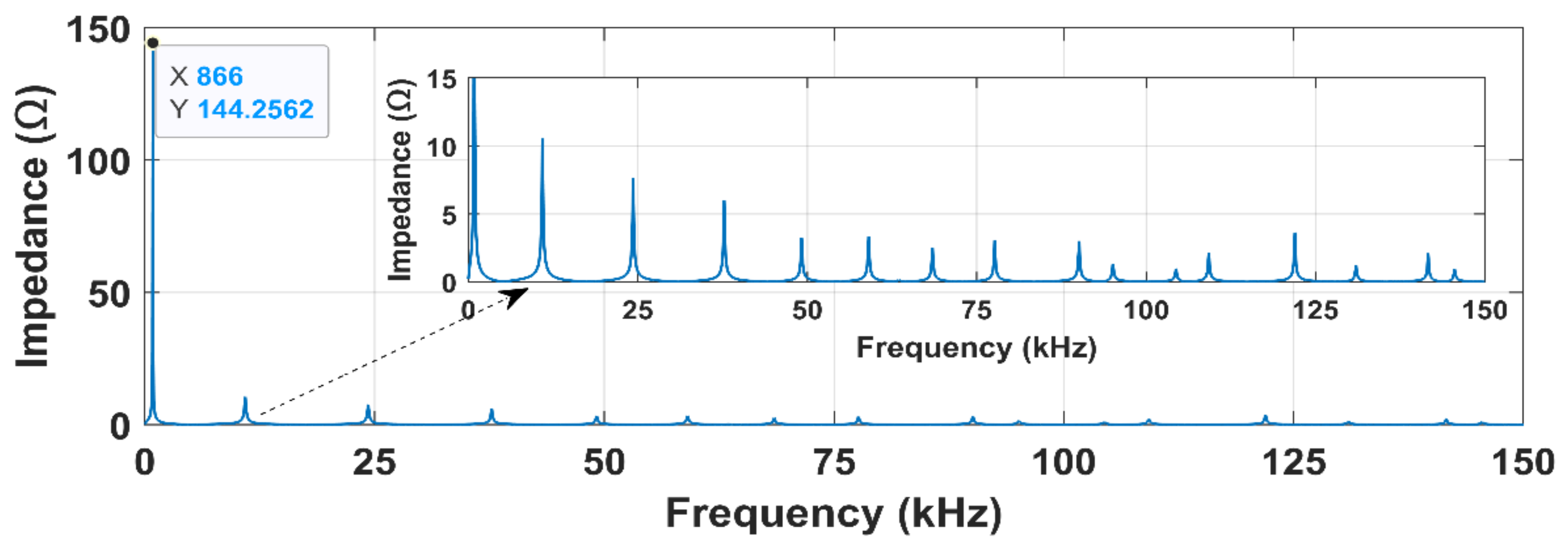 Energies 14 01093 g003
