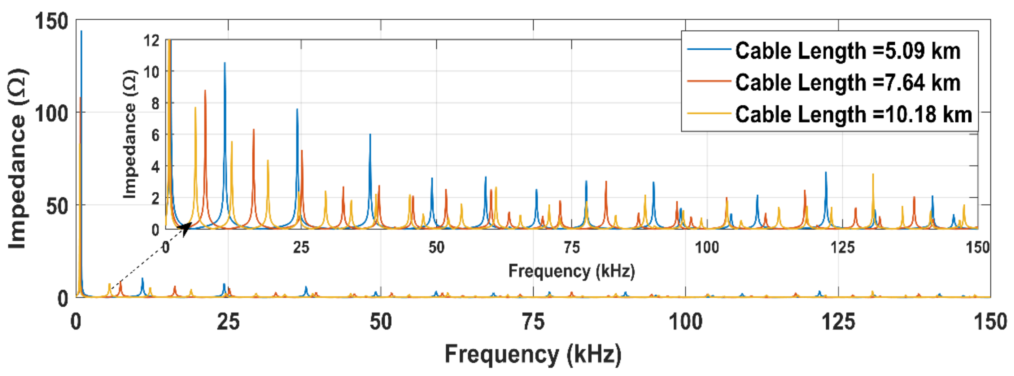 Energies 14 01093 g004