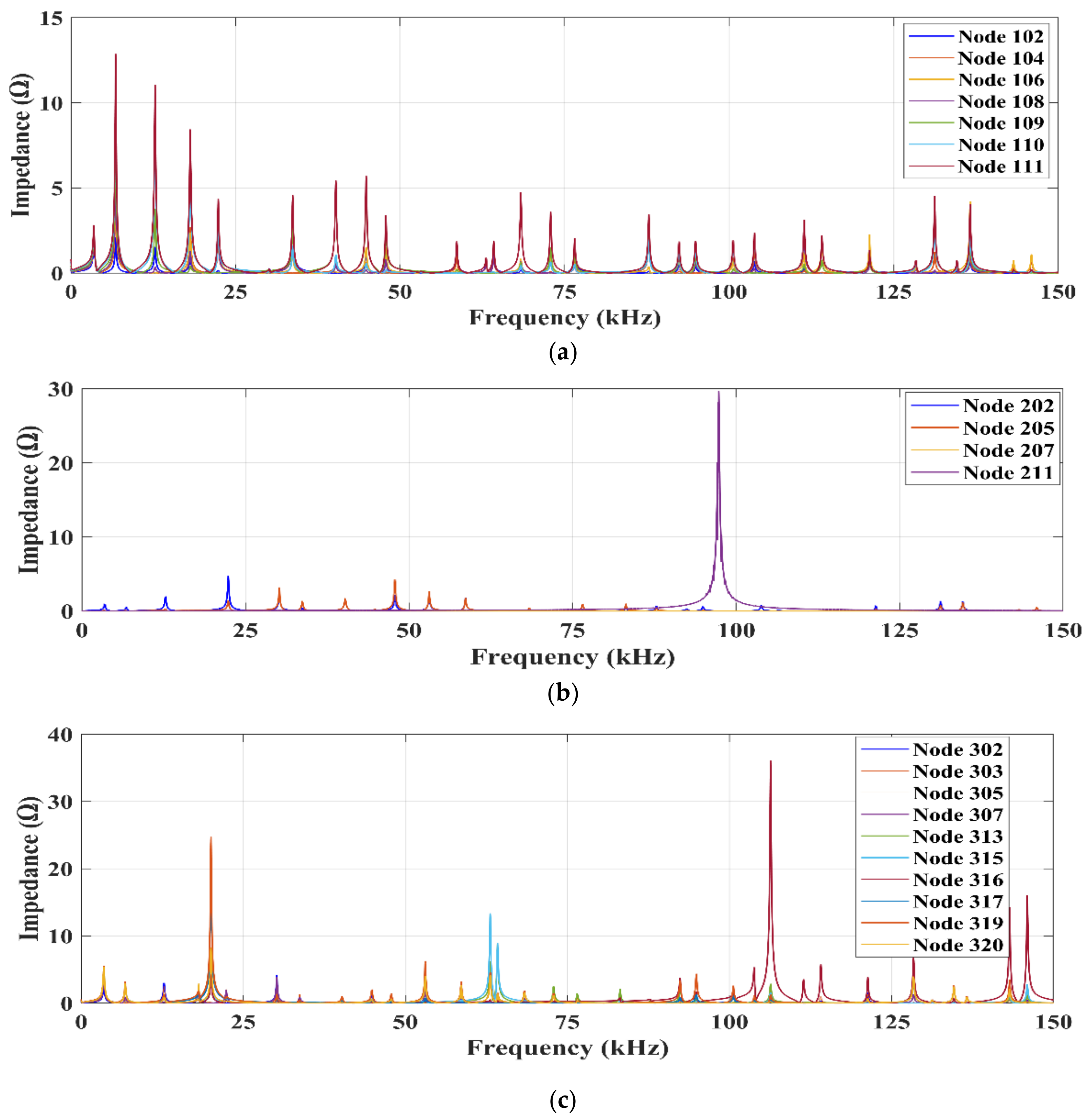 Energies 14 01093 g006