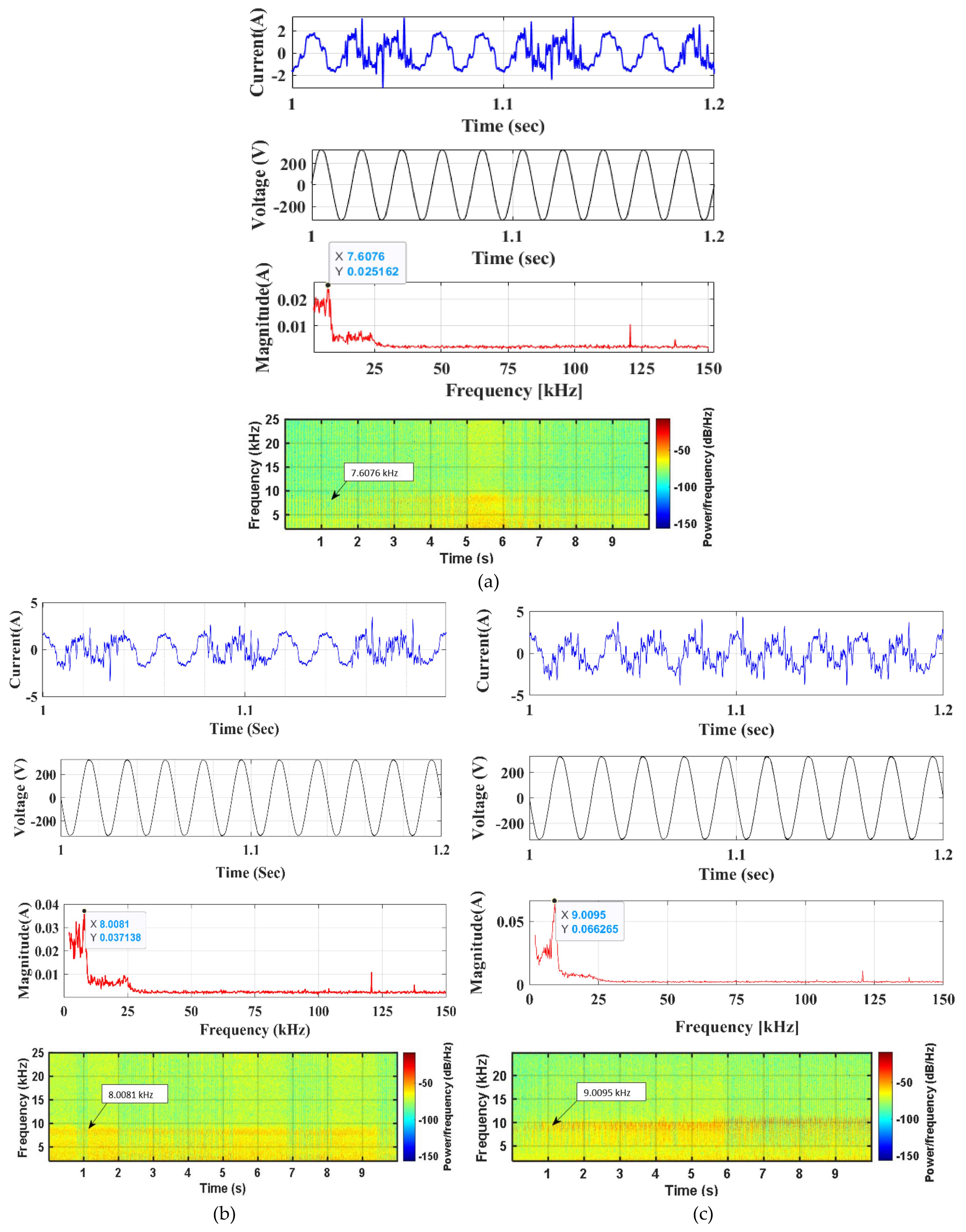 Energies 14 01093 g009