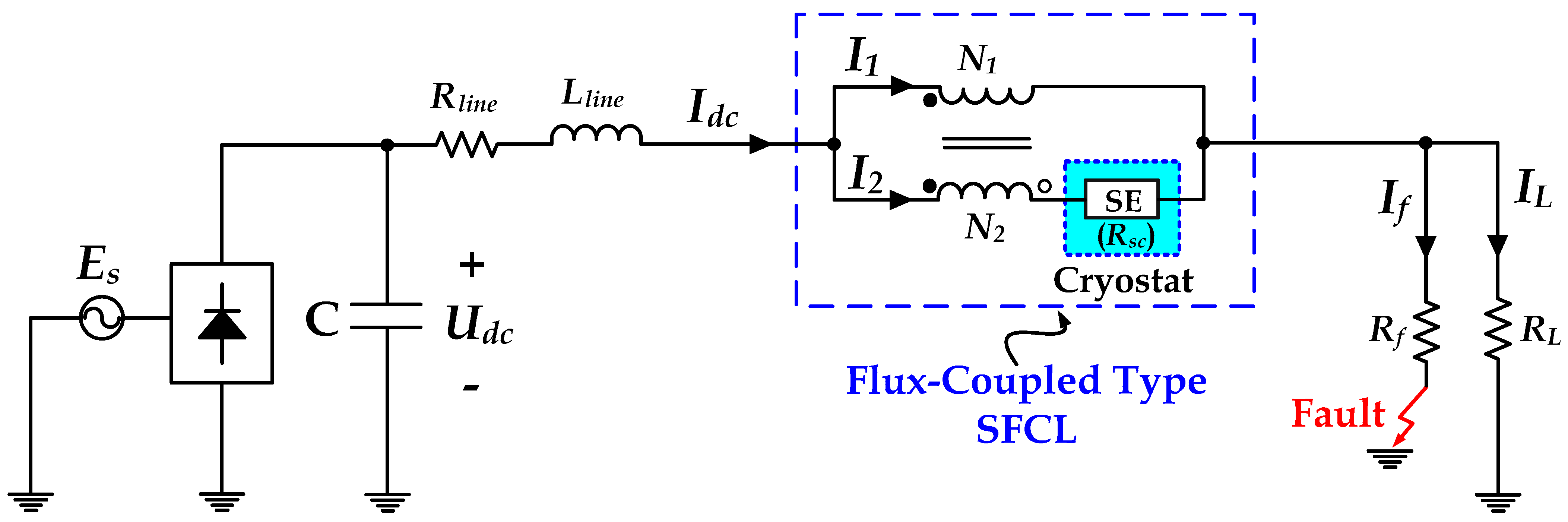 Energies 14 01096 g001 Energies 14 01096 g001