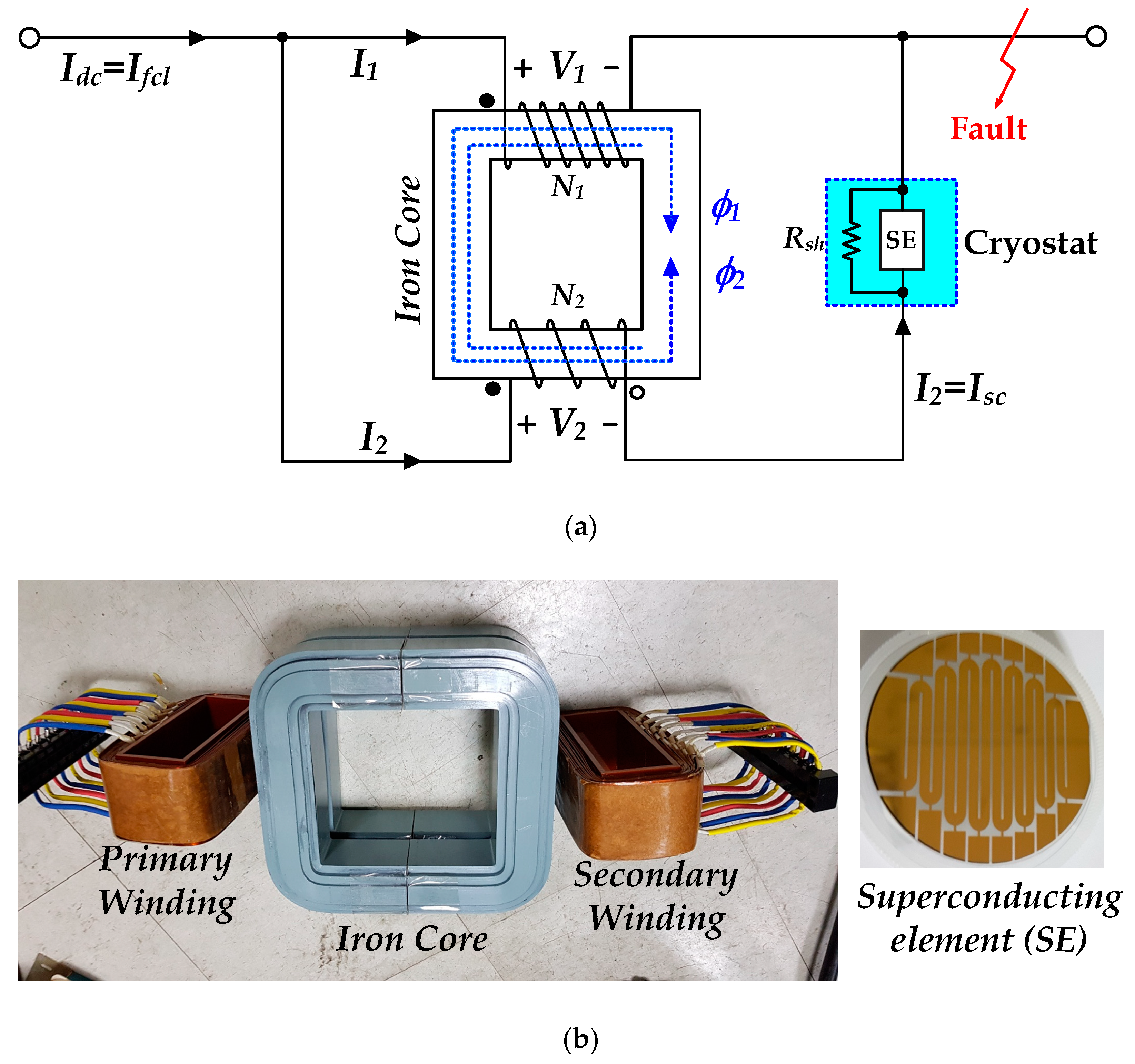 Energies 14 01096 g002 Energies 14 01096 g002