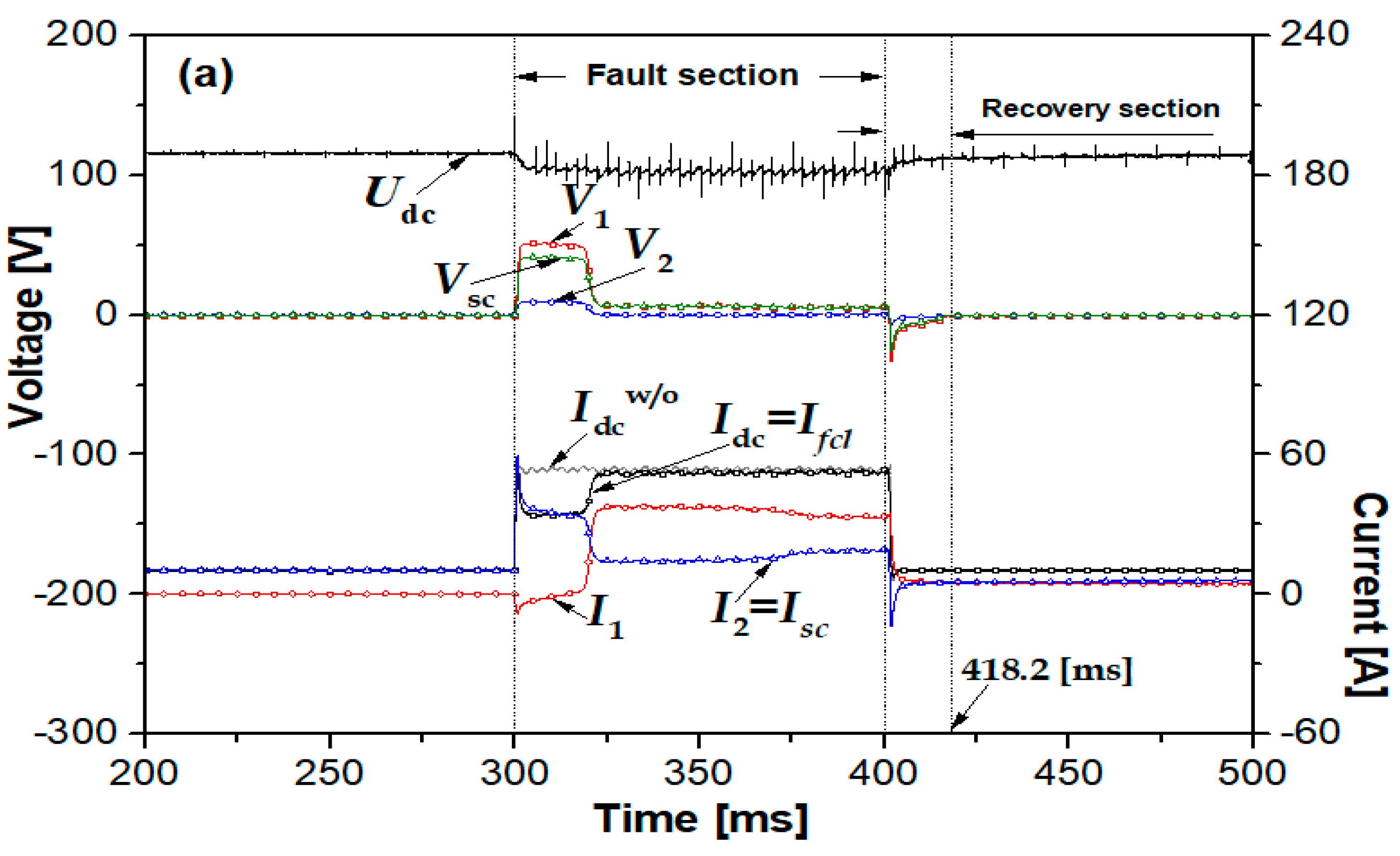 Energies 14 01096 g005a Energies 14 01096 g005a
