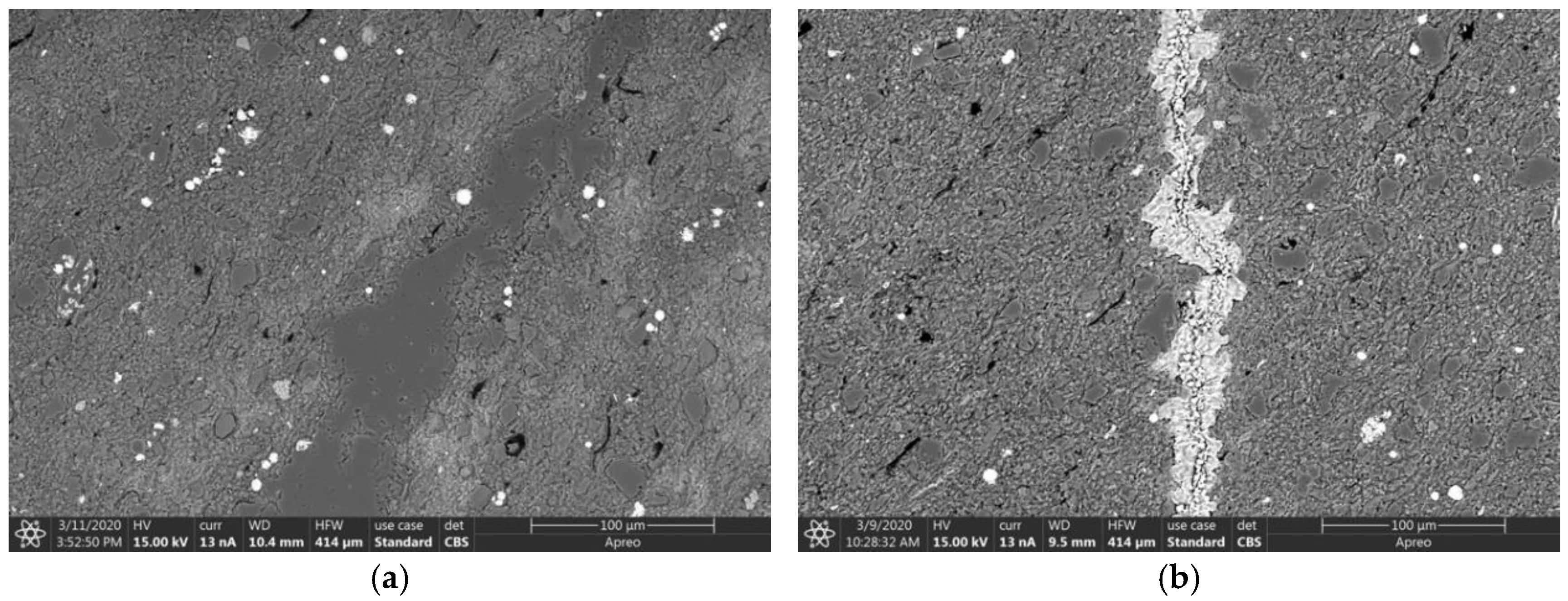Energies 14 01101 g006a Energies 14 01101 g006a