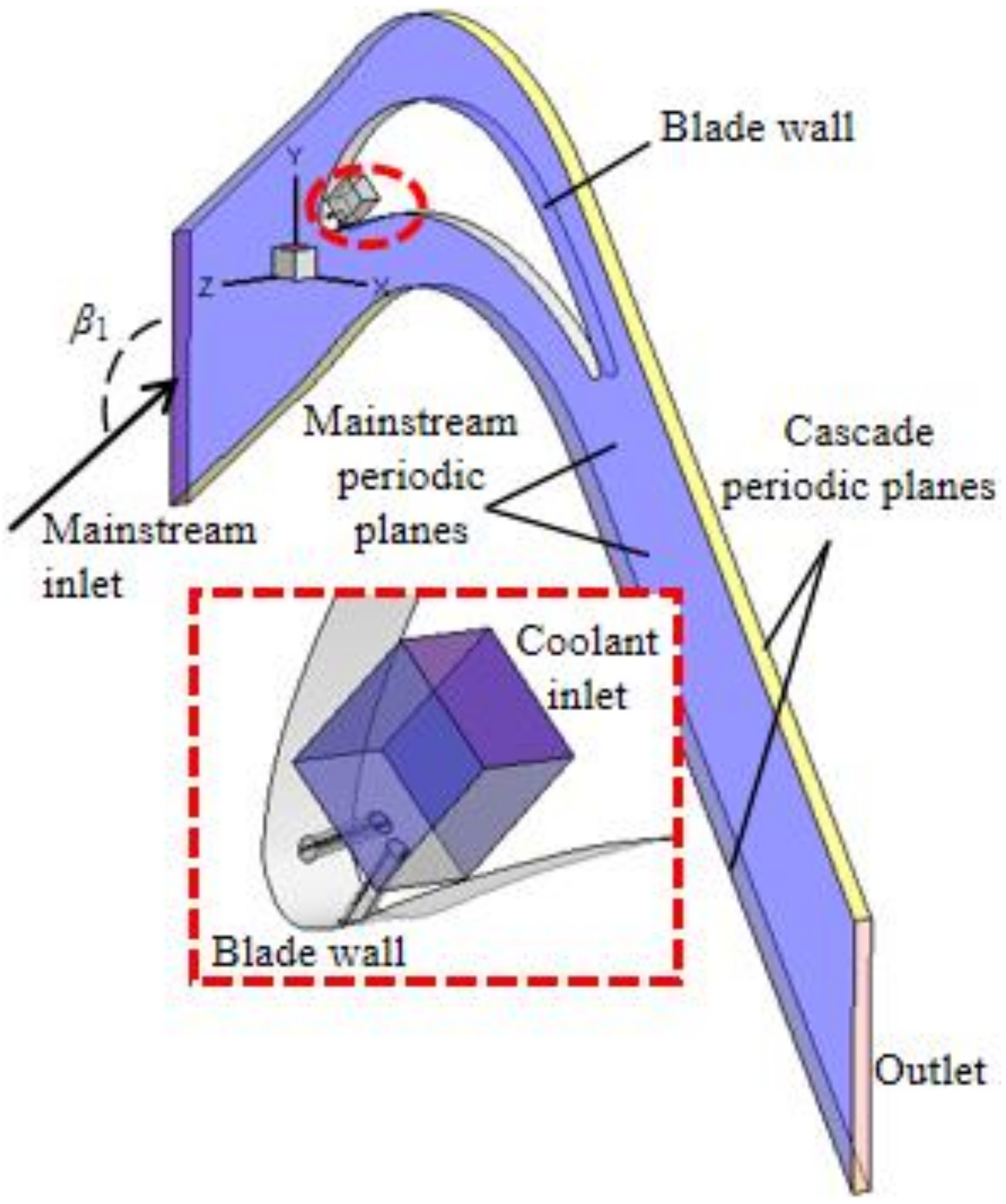 Energies 14 01102 g001