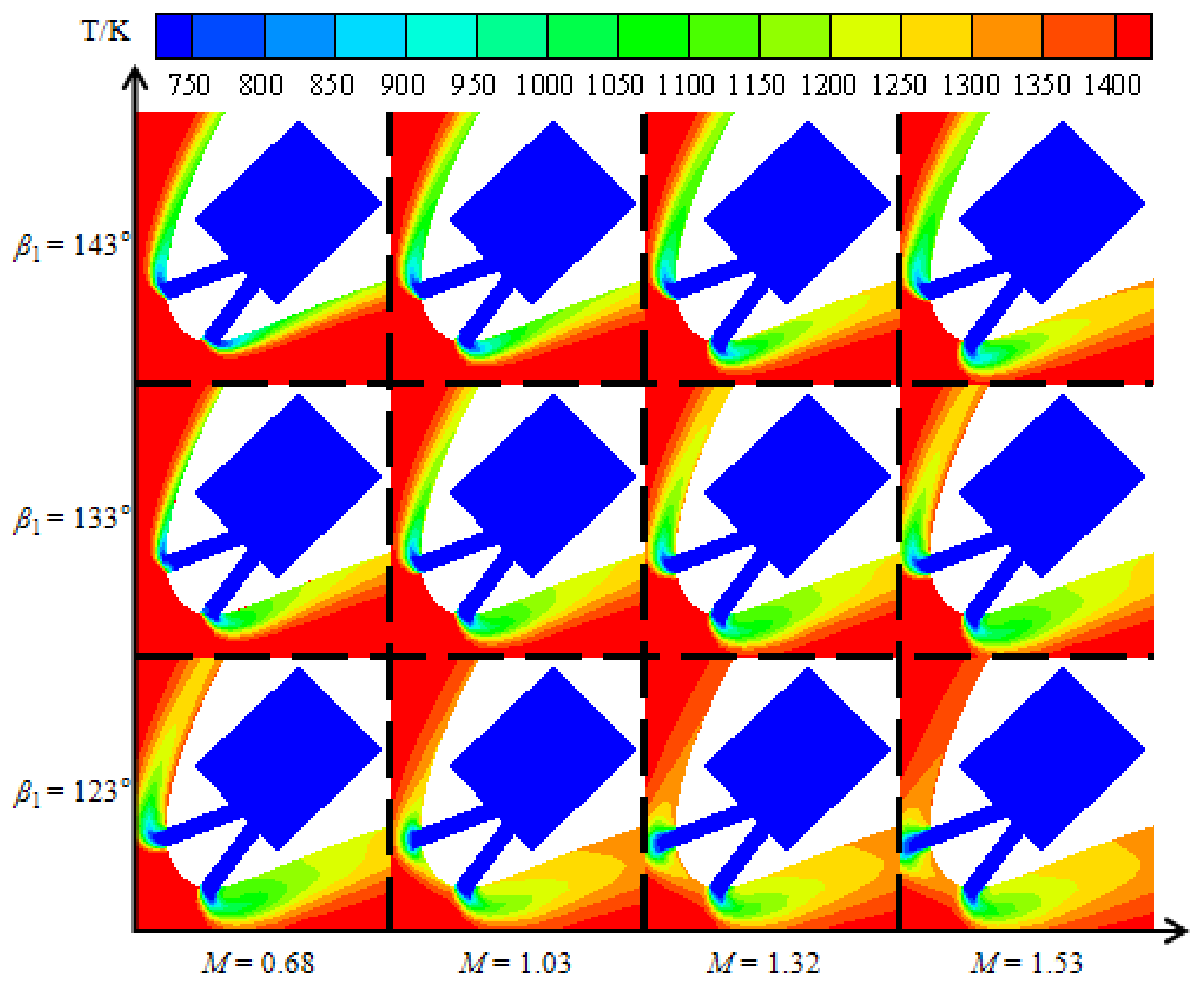 Energies 14 01102 g004