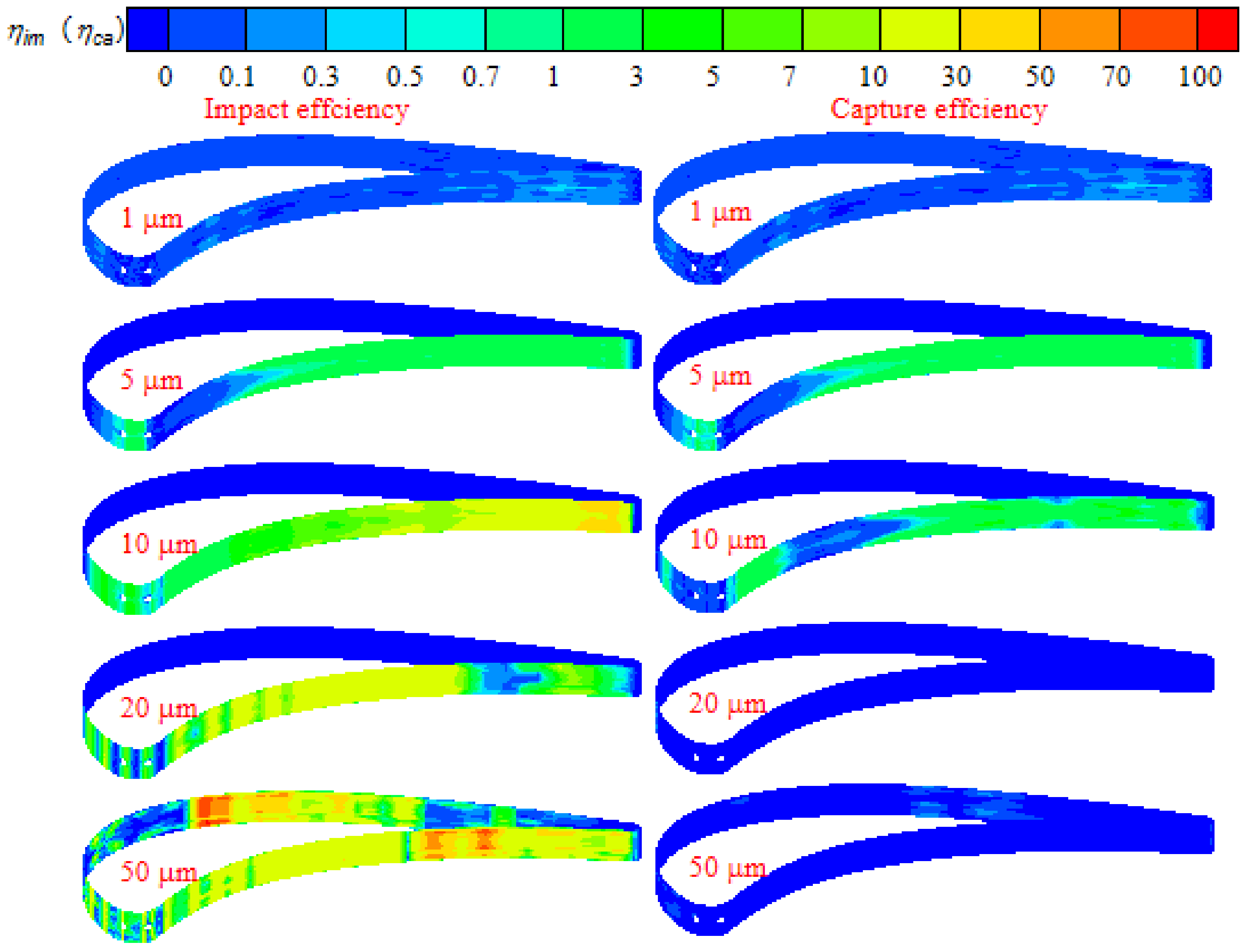 Energies 14 01102 g008