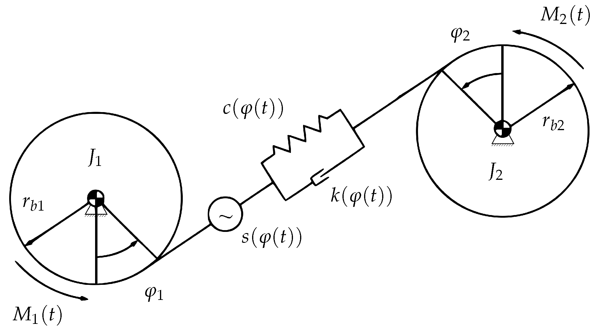 Energies 14 01108 g002 Energies 14 01108 g002