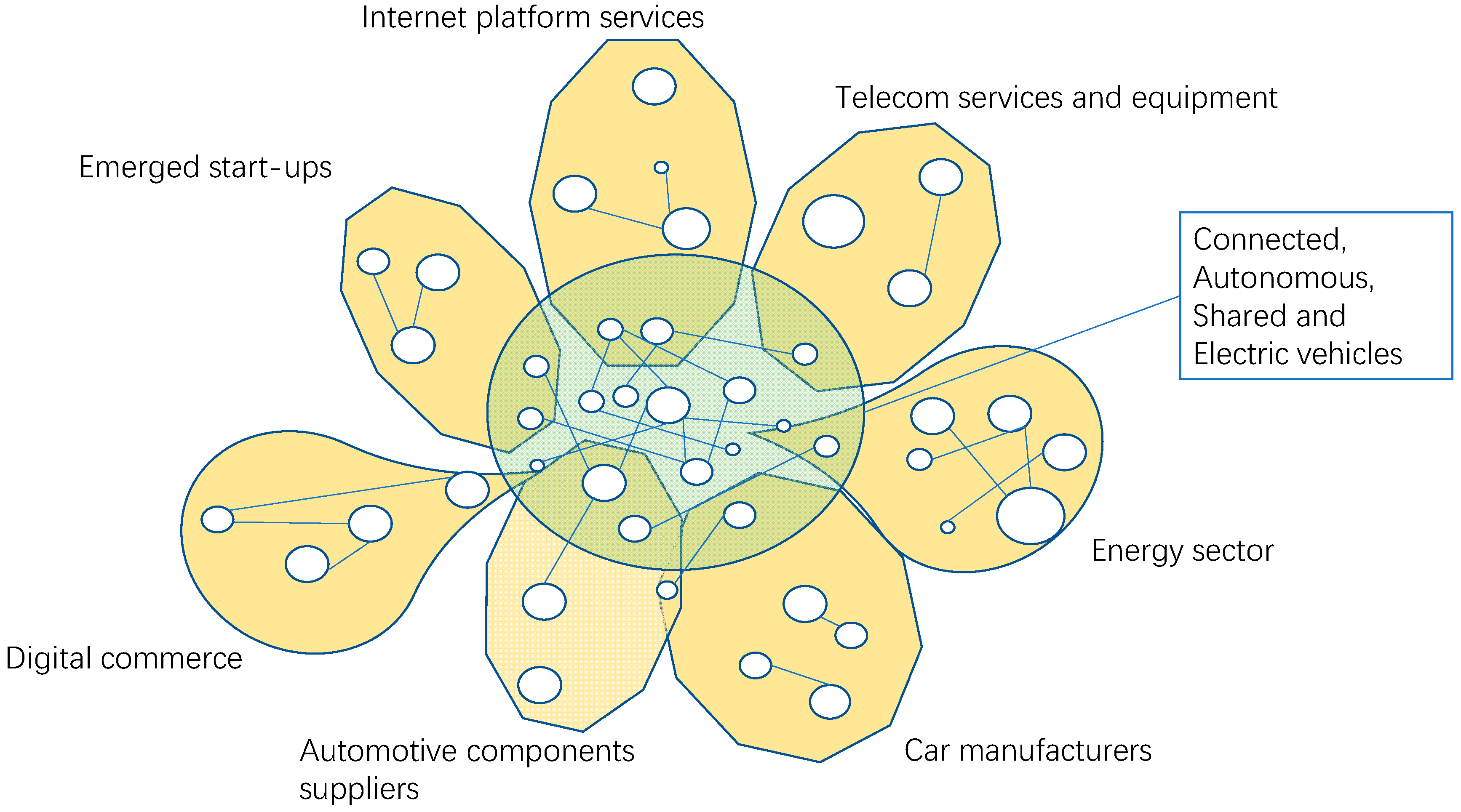 Energies 14 01116 g001