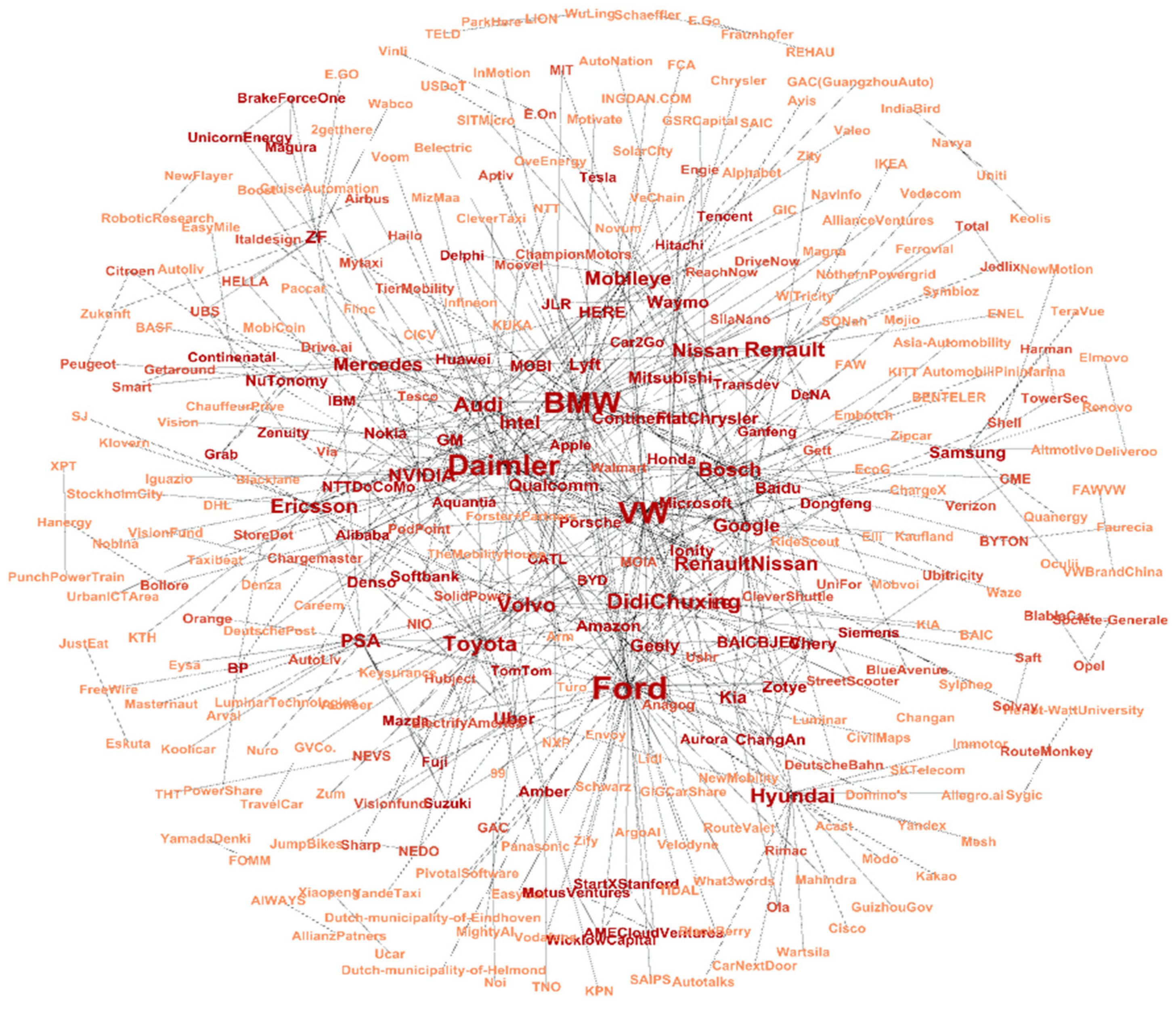 Energies 14 01116 g004