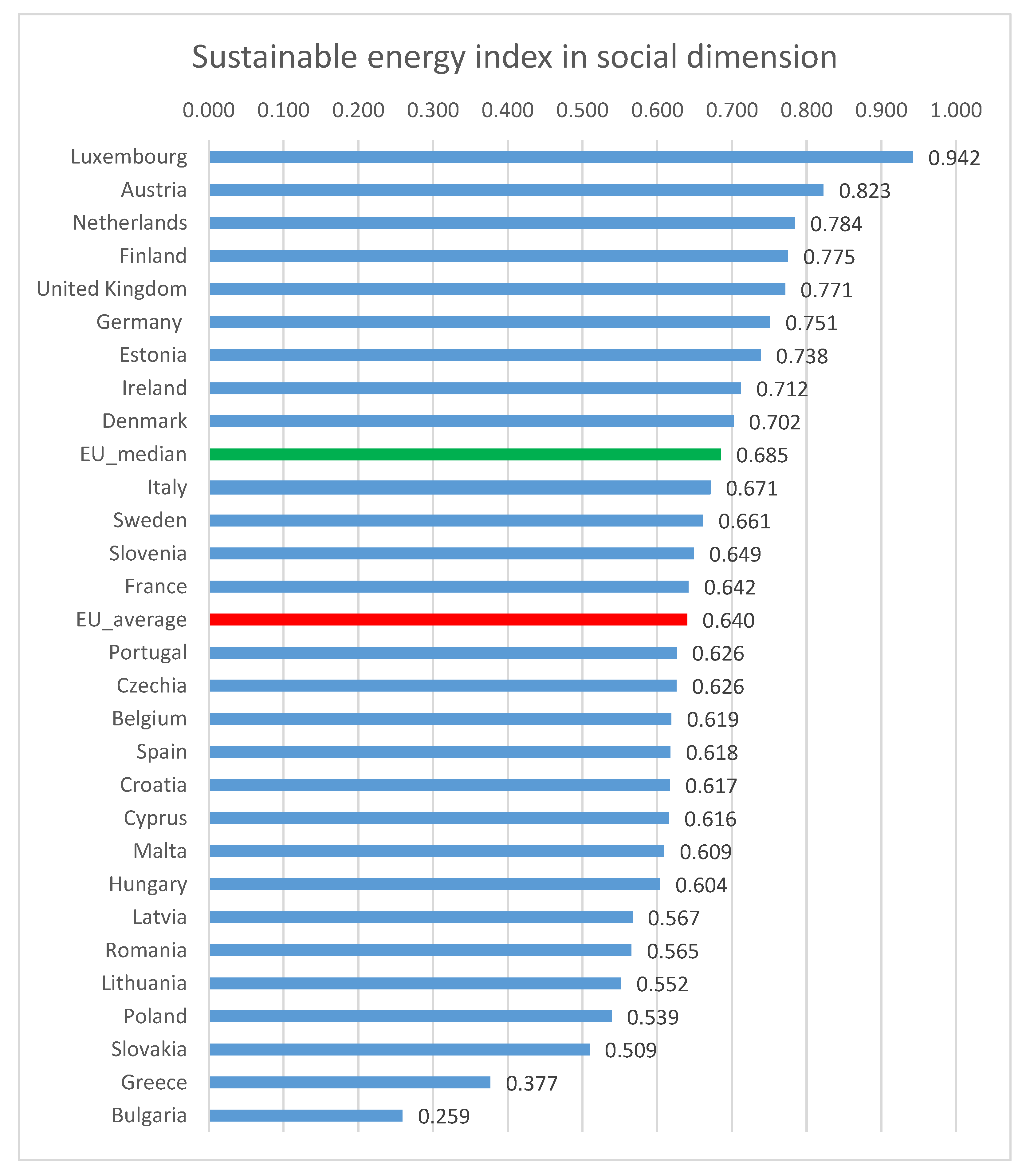 Energies 14 01117 g001