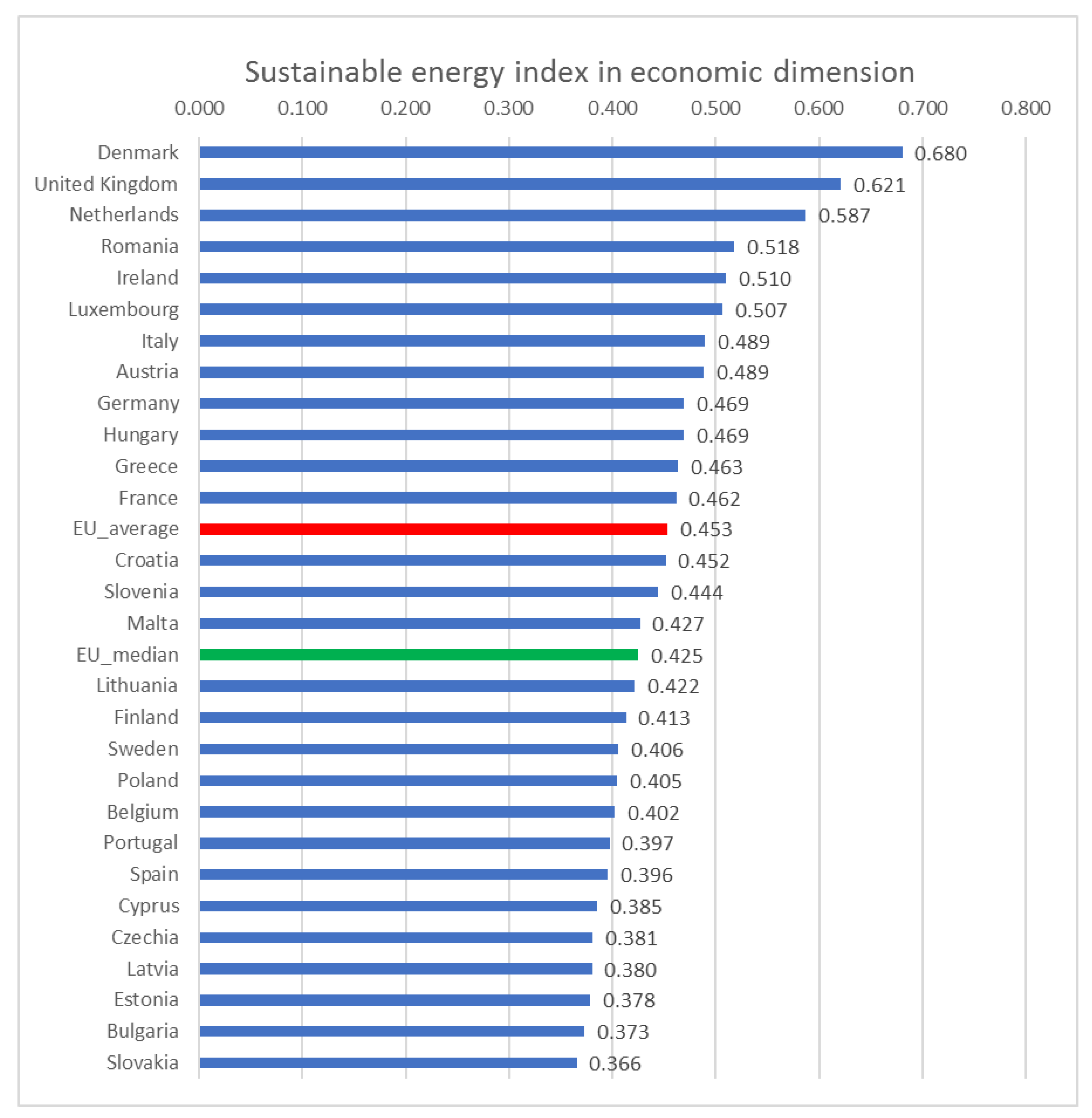 Energies 14 01117 g002