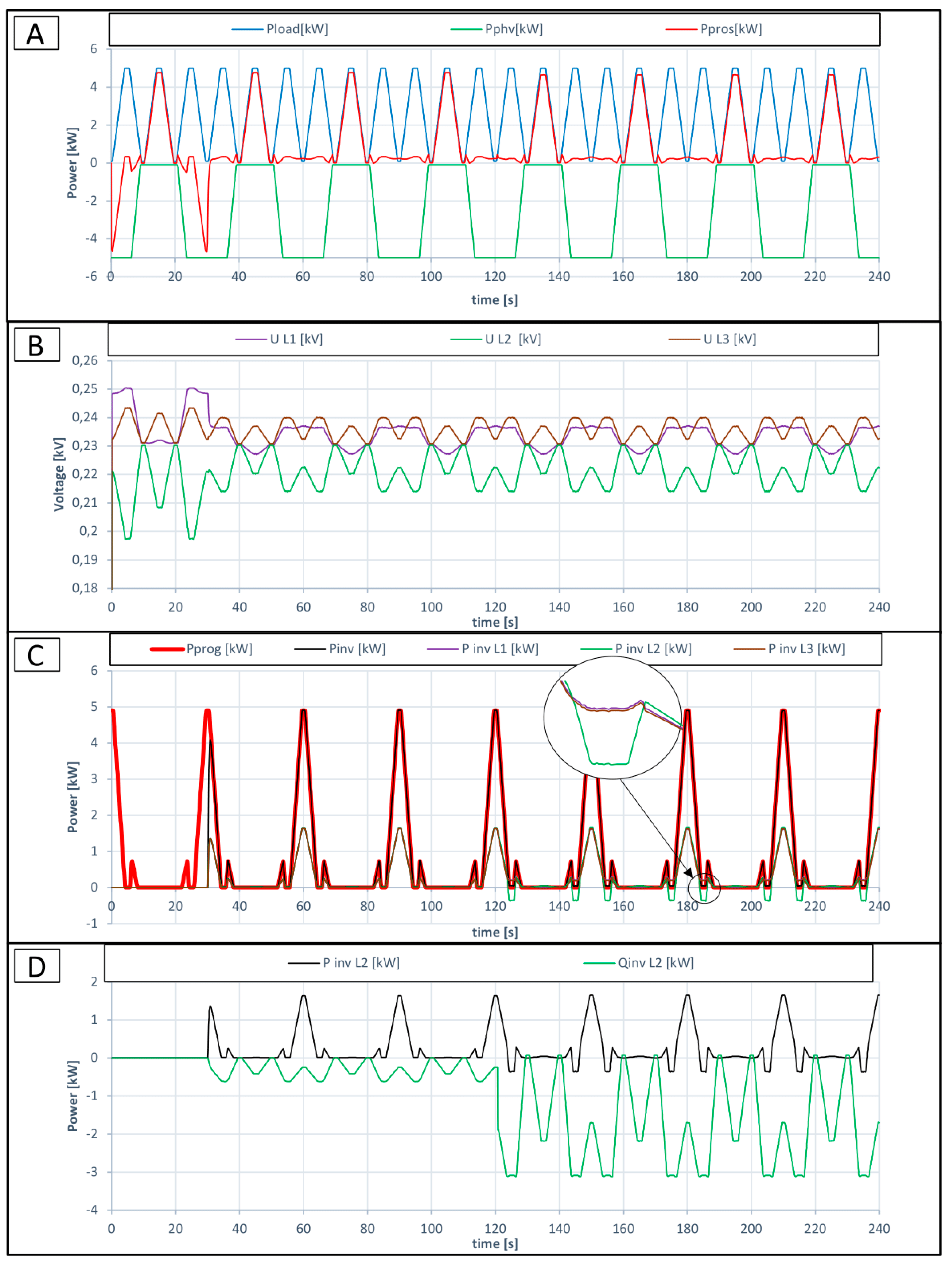 Energies 14 01121 g011