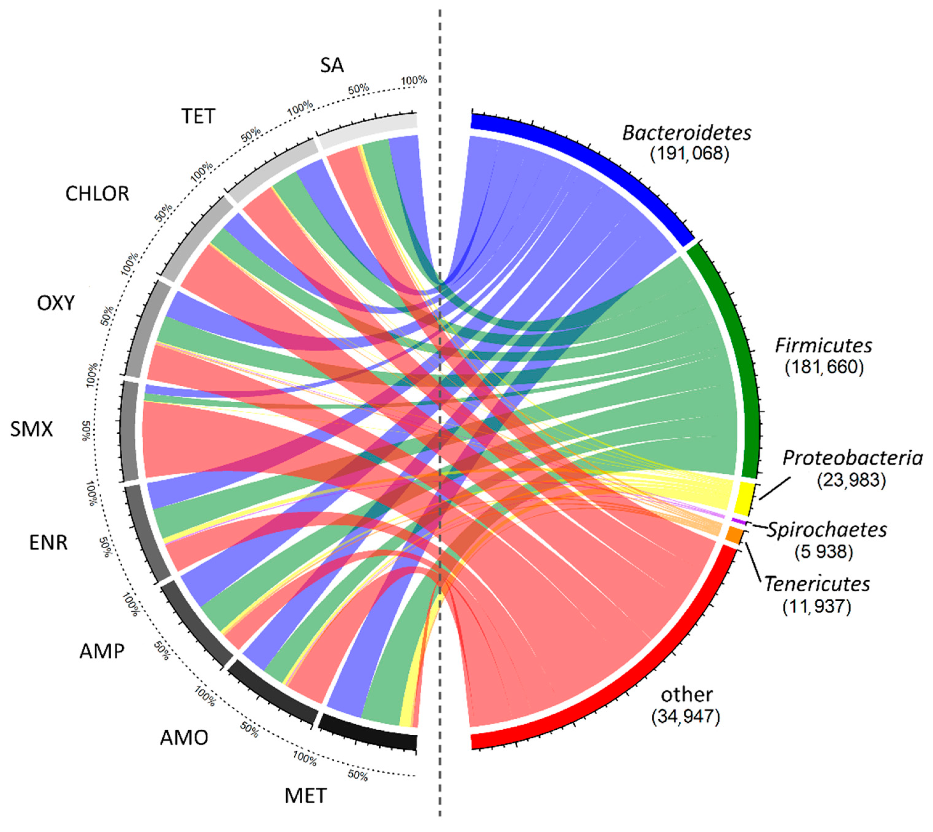 Energies 14 01125 g001