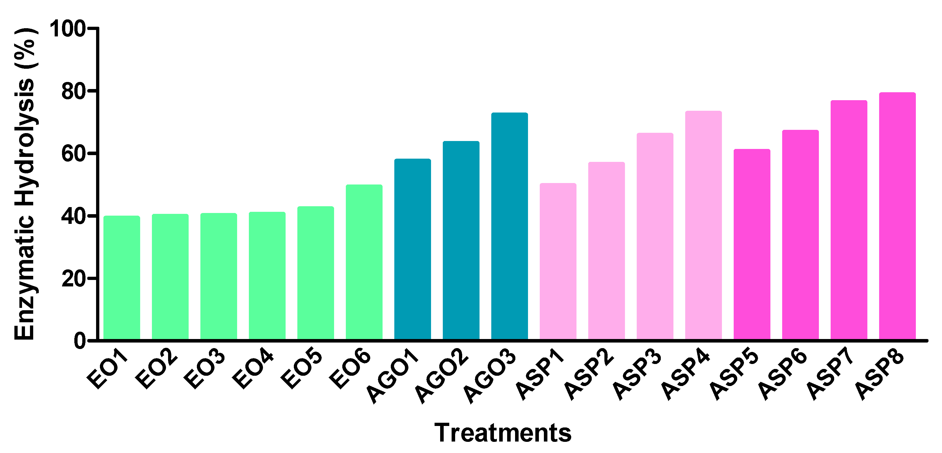 Energies 14 01127 g001